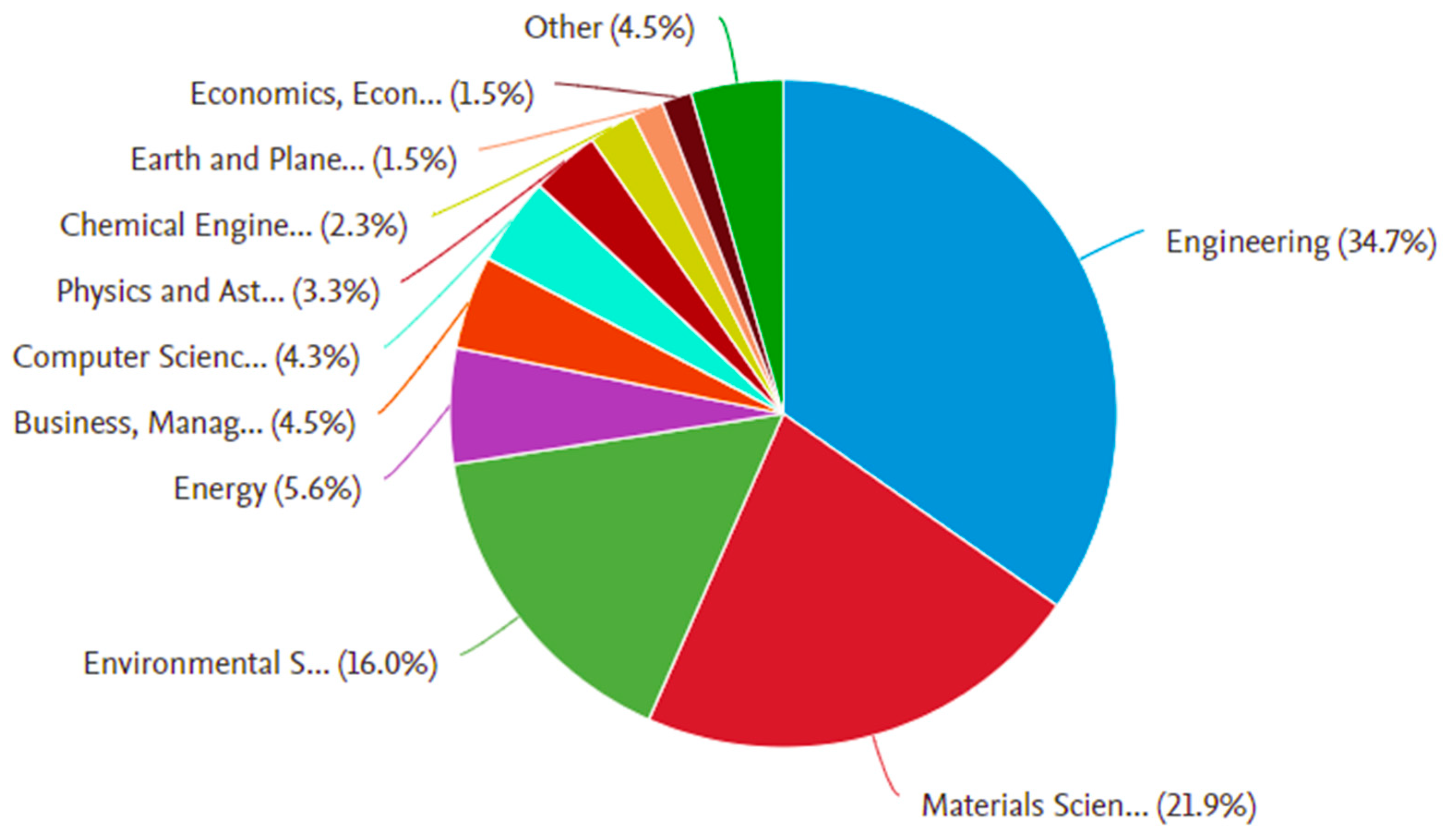 Crystals 11 00710 g002