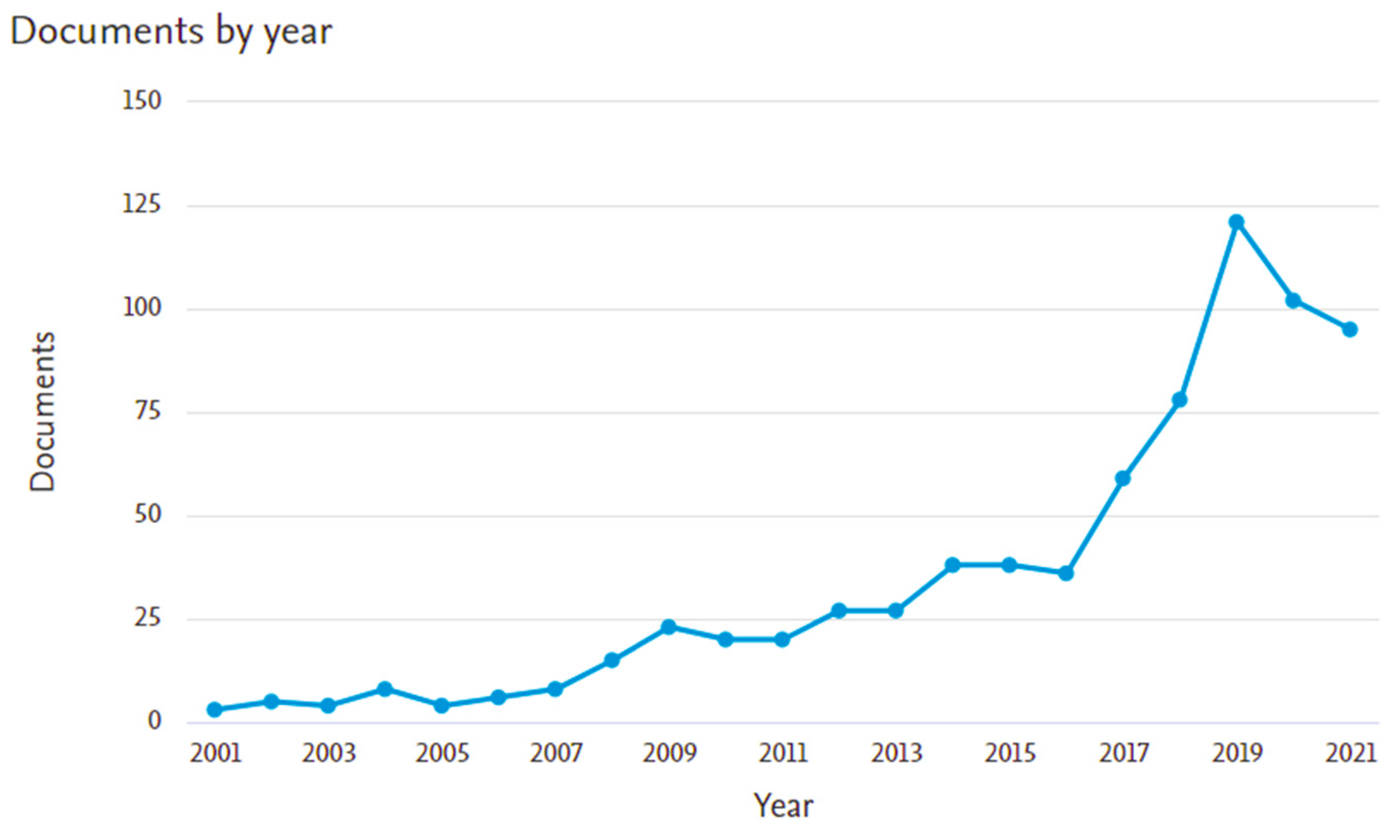 Crystals 11 00710 g003