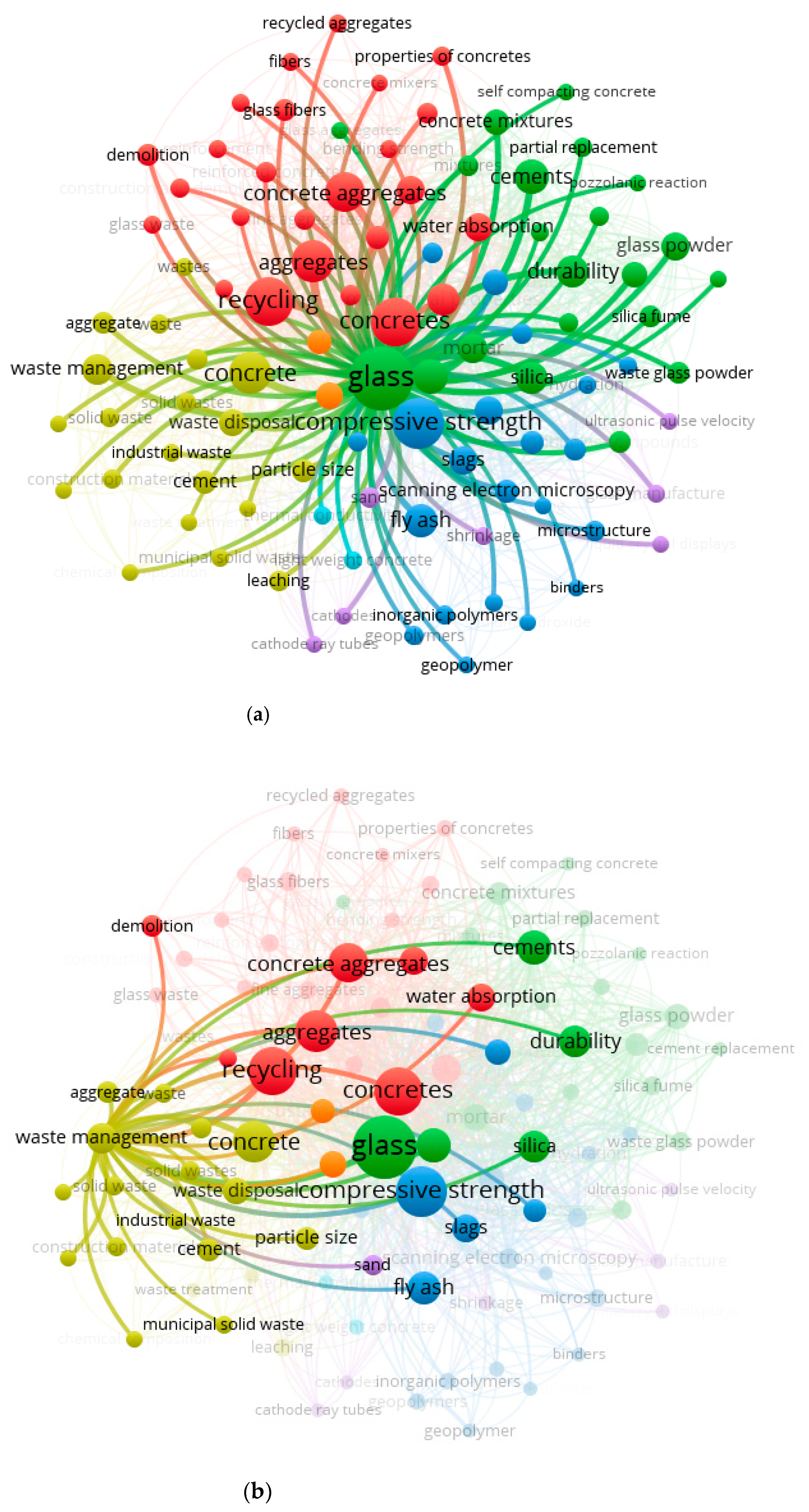 Crystals 11 00710 g006a