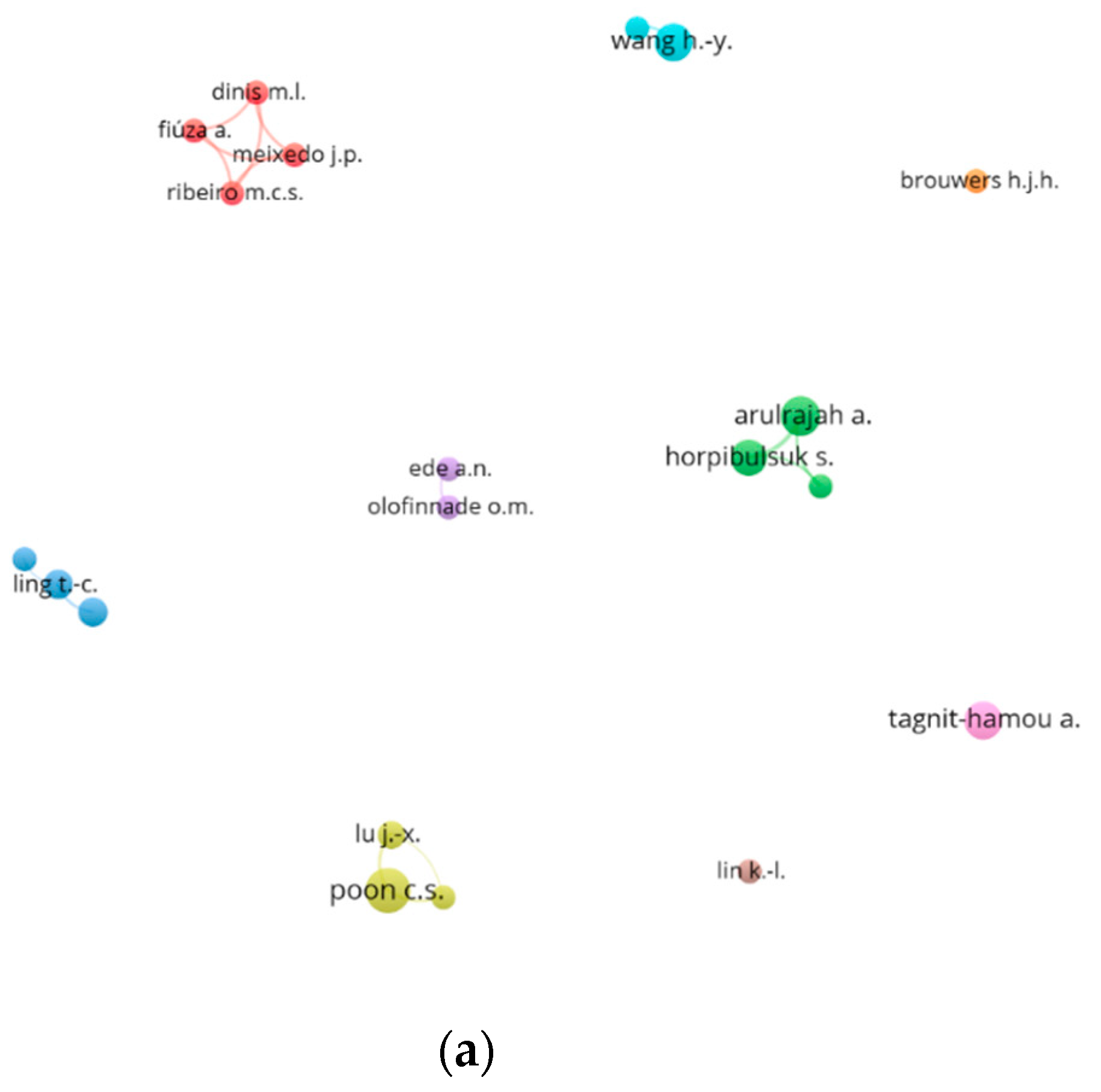 Crystals 11 00710 g007a