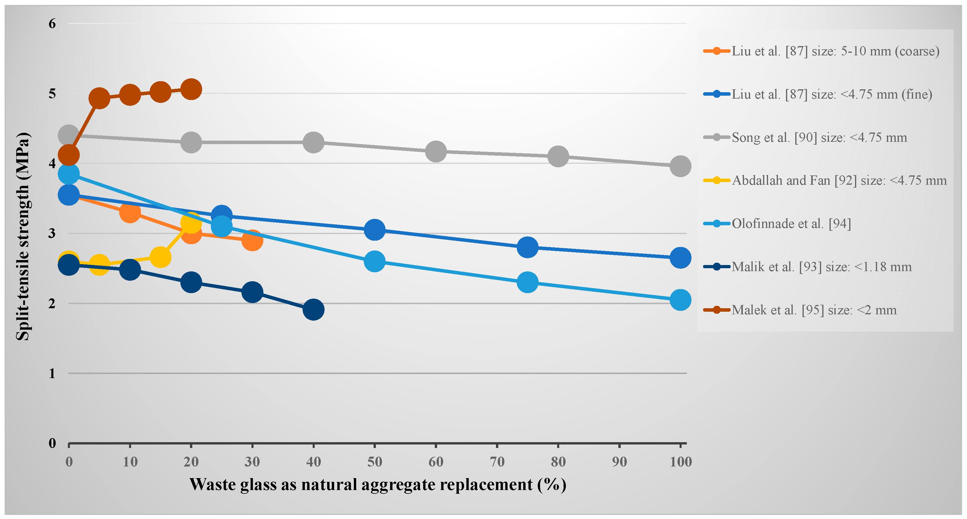 Crystals 11 00710 g011