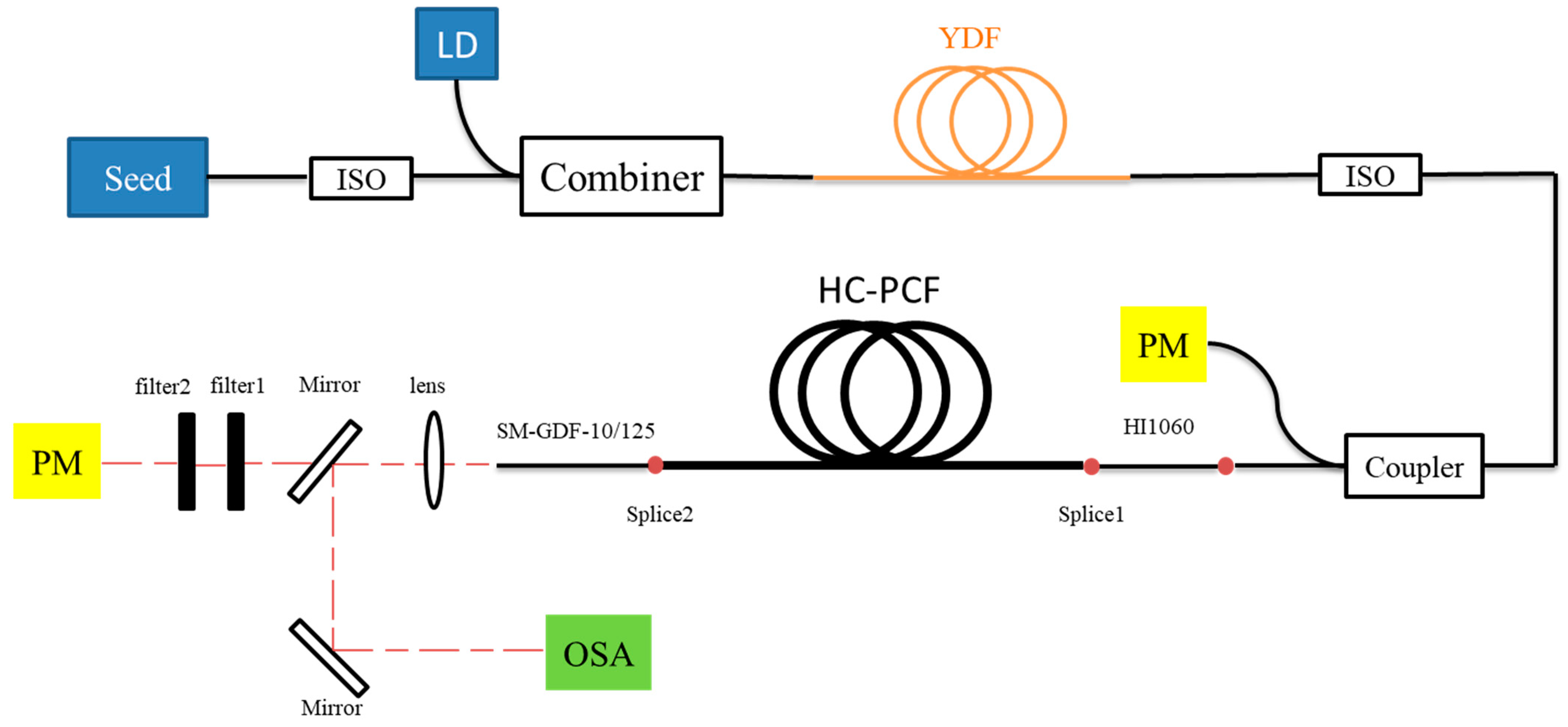 Crystals 11 00711 g001