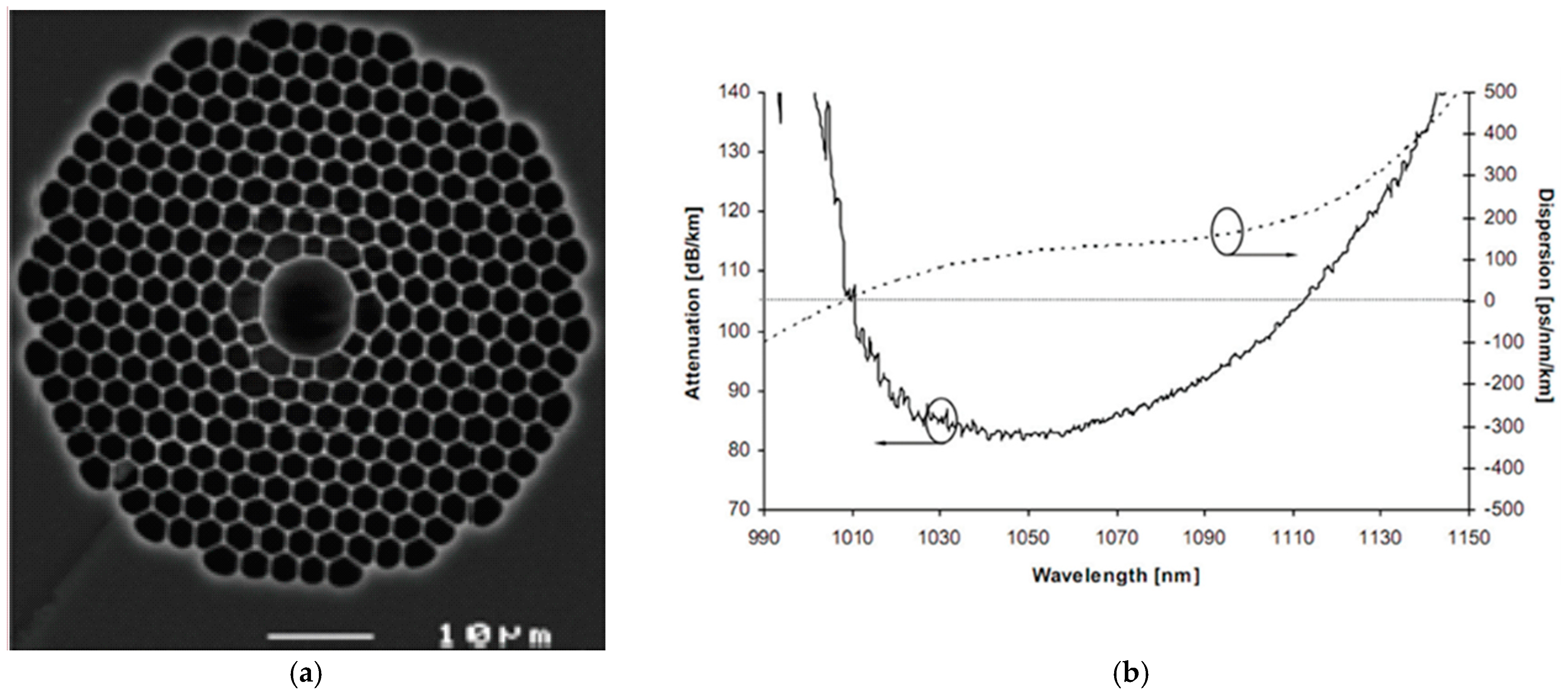 Crystals 11 00711 g003
