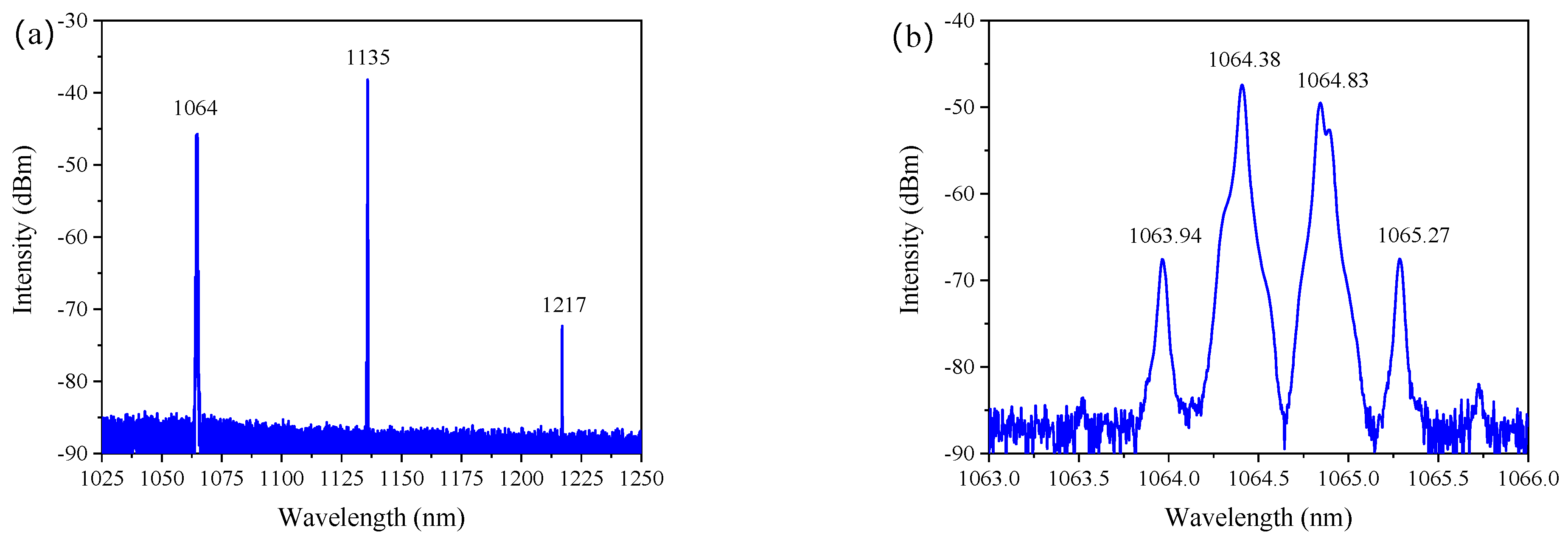Crystals 11 00711 g004a