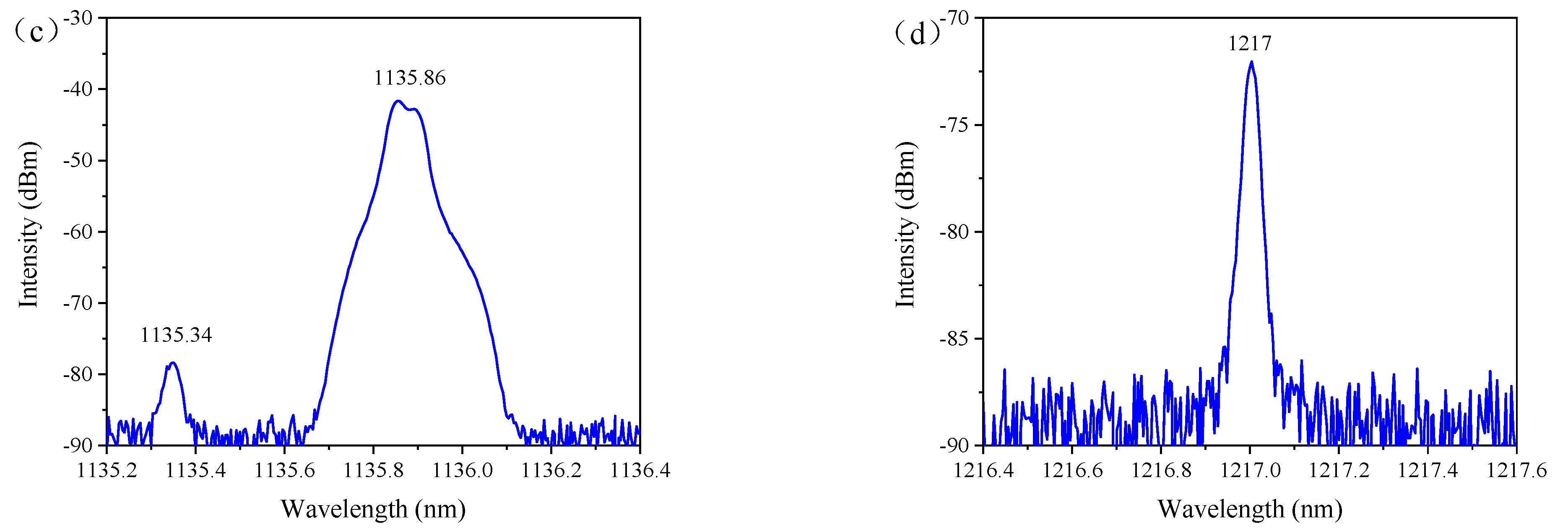 Crystals 11 00711 g004b