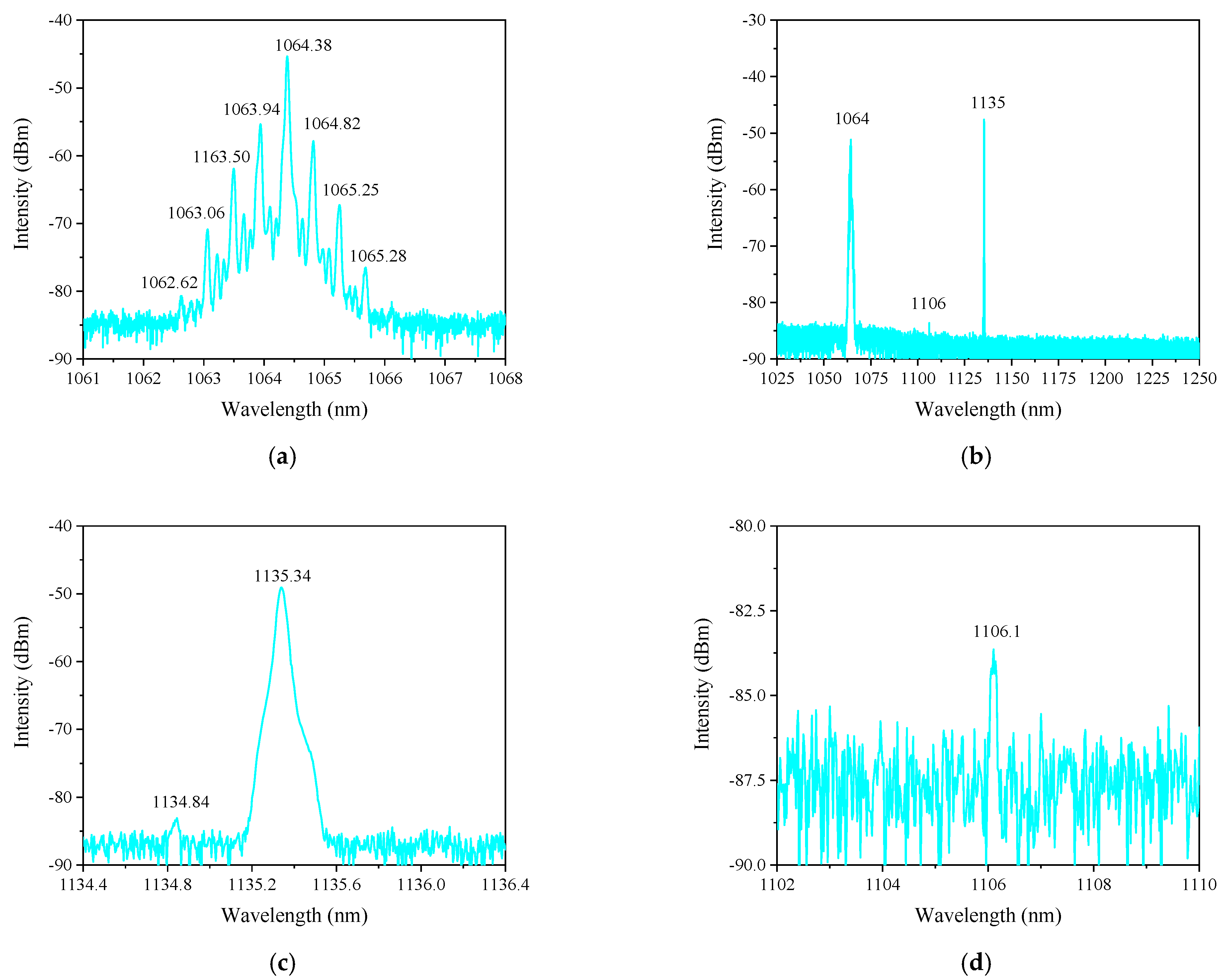 Crystals 11 00711 g005