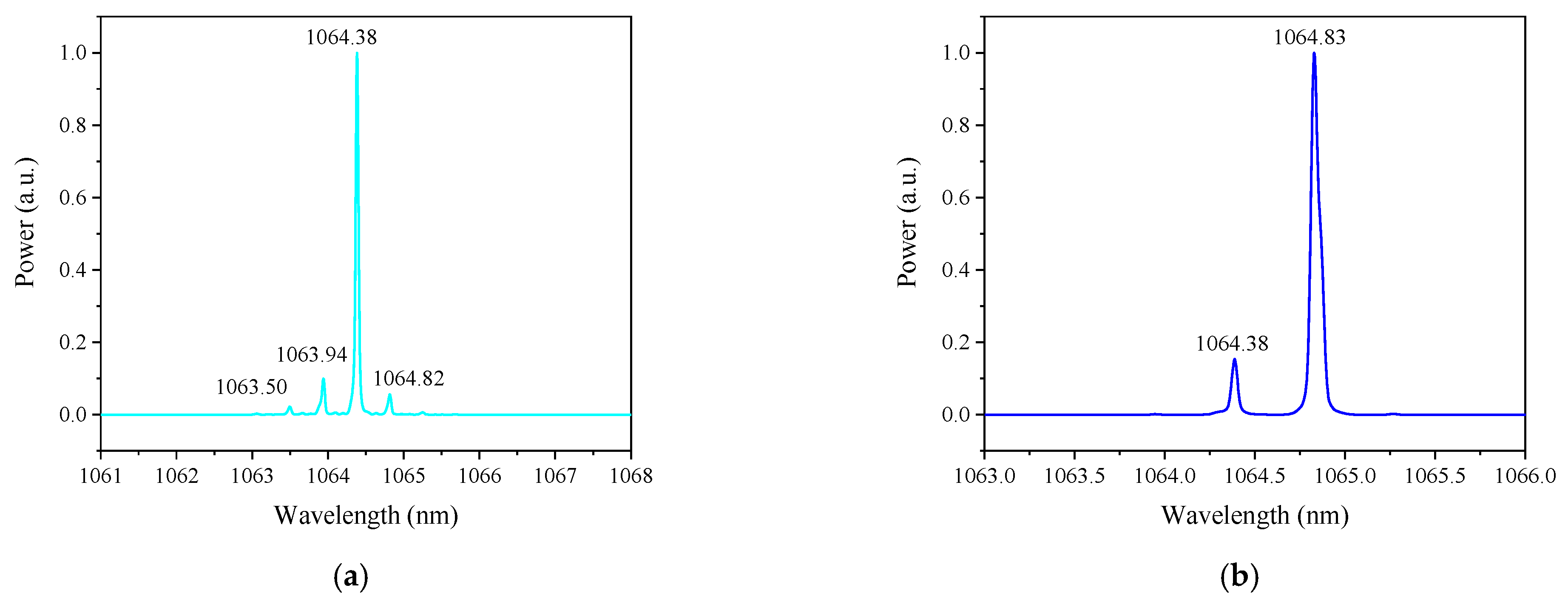 Crystals 11 00711 g006
