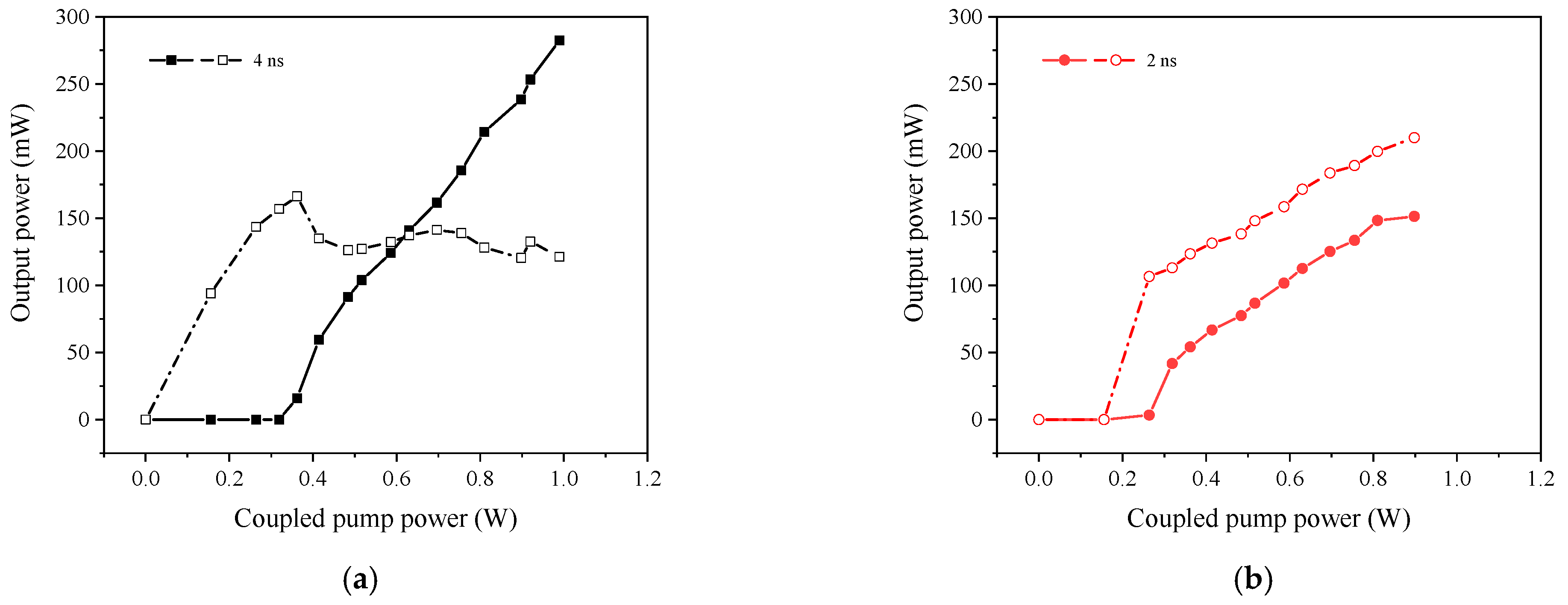 Crystals 11 00711 g007a
