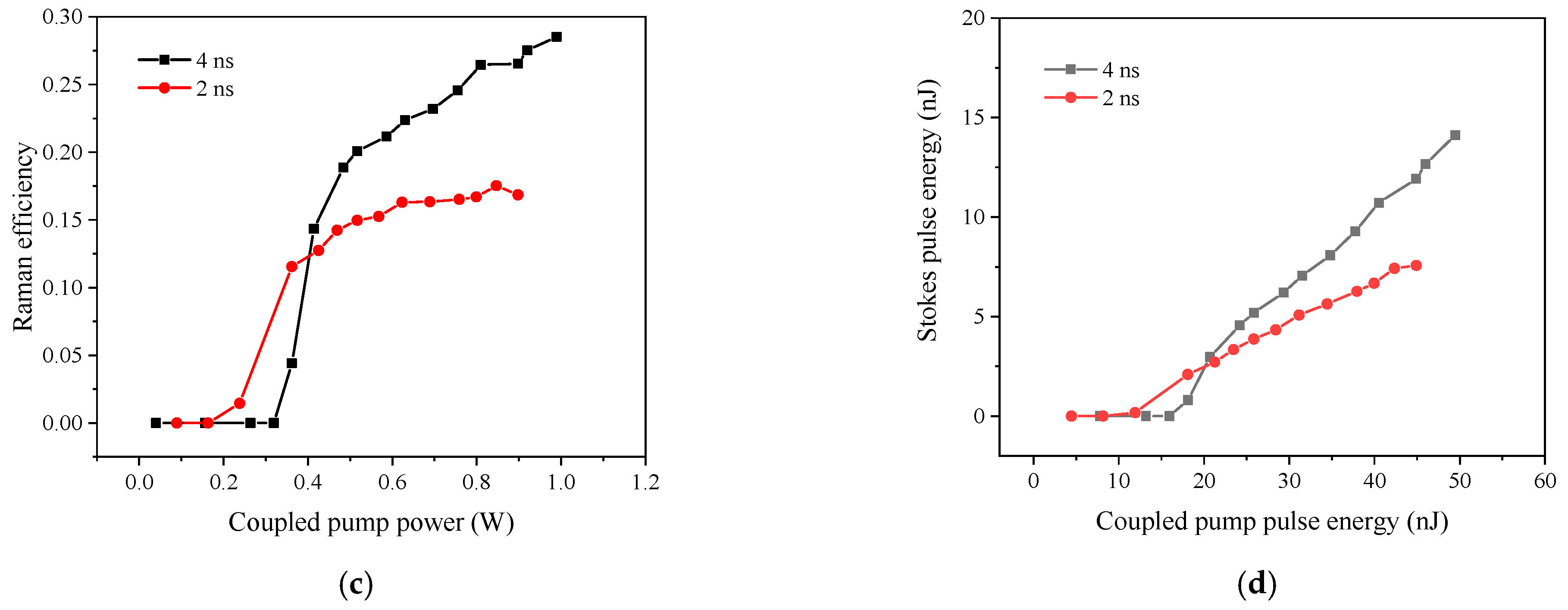 Crystals 11 00711 g007b