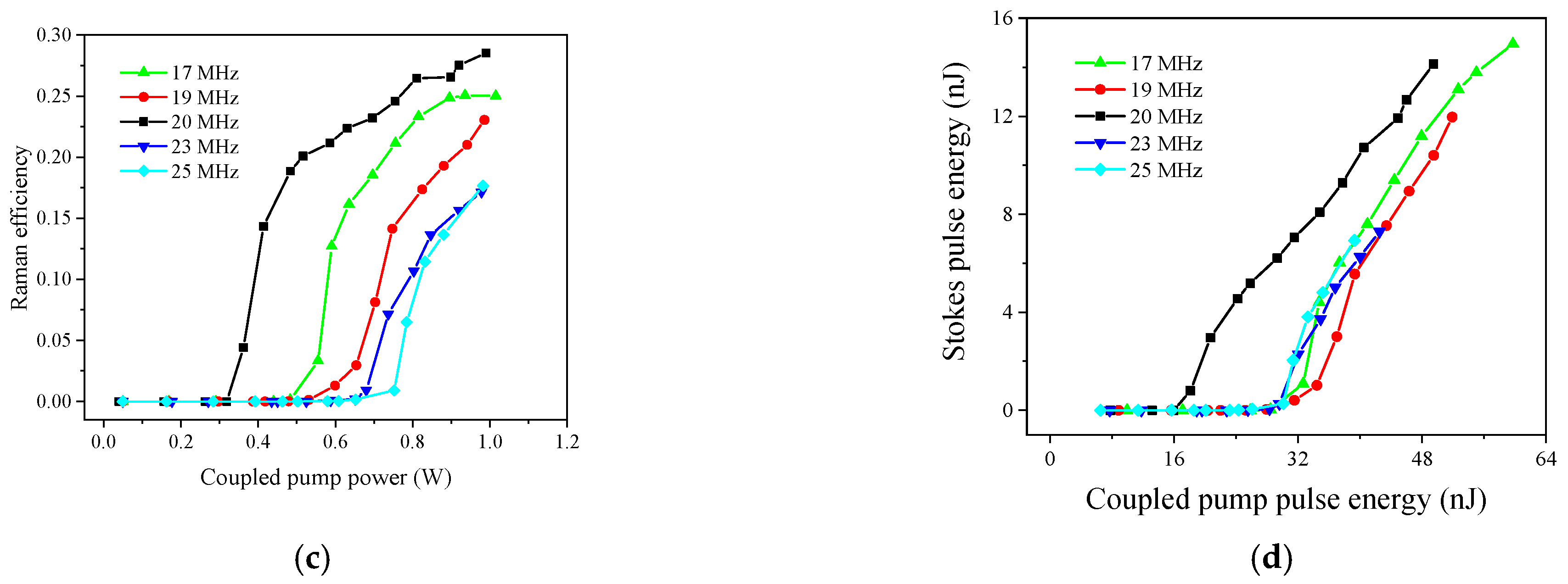 Crystals 11 00711 g008b