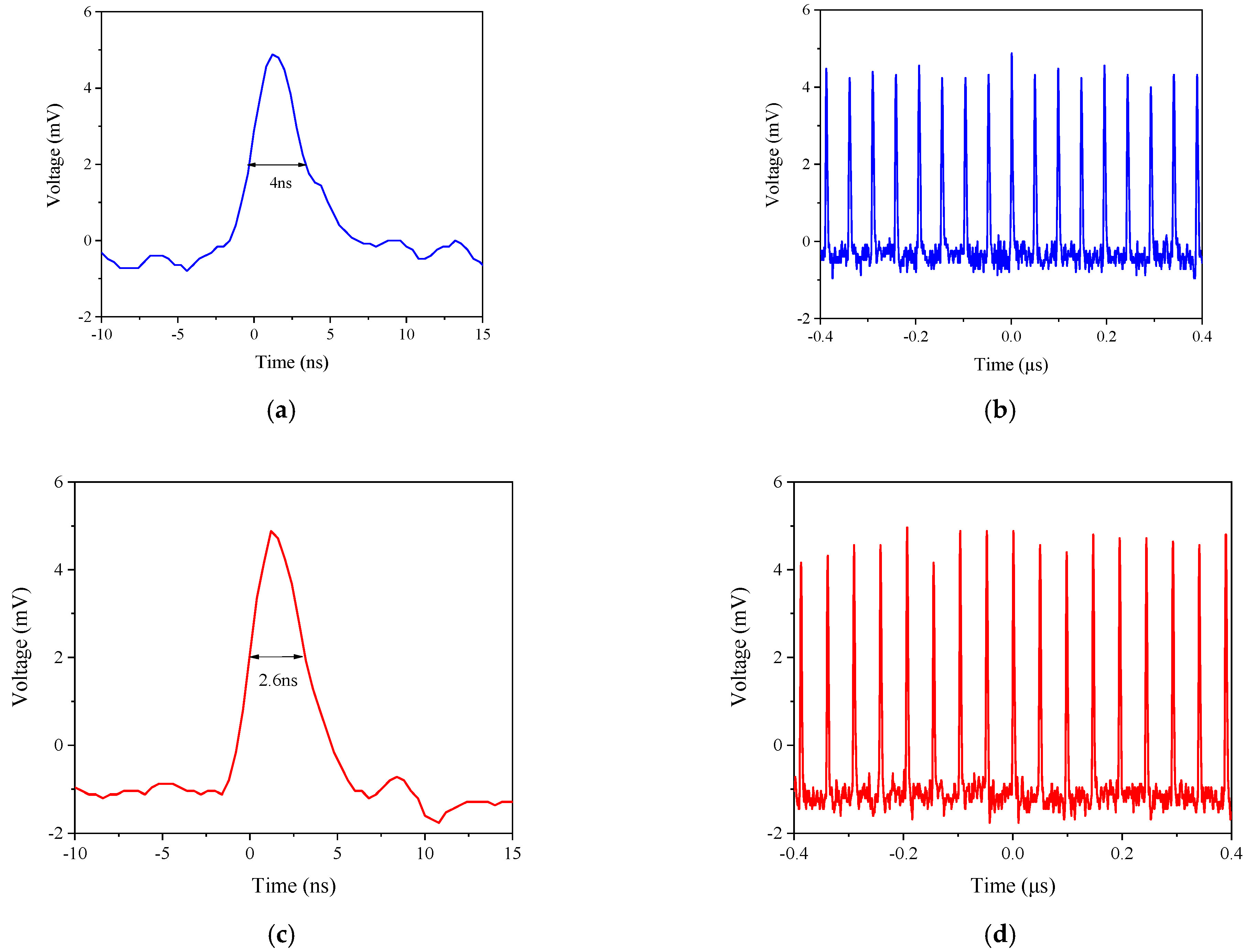 Crystals 11 00711 g009