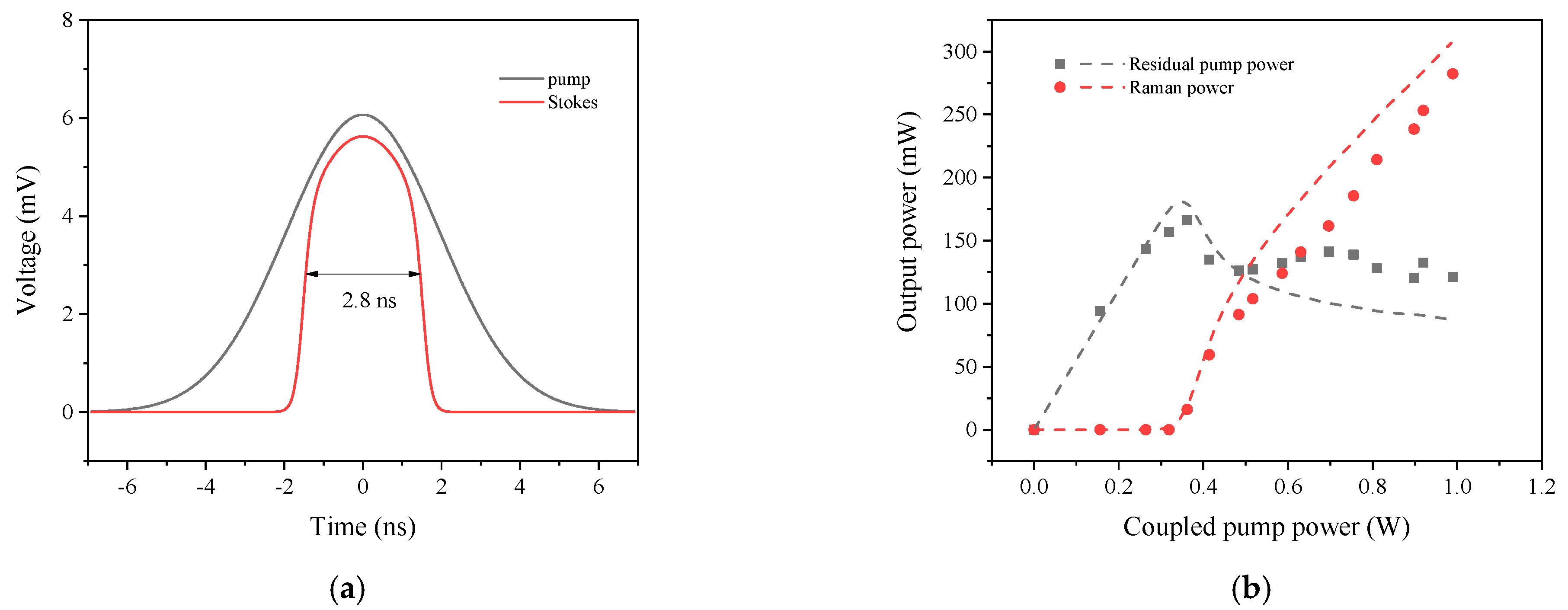 Crystals 11 00711 g010