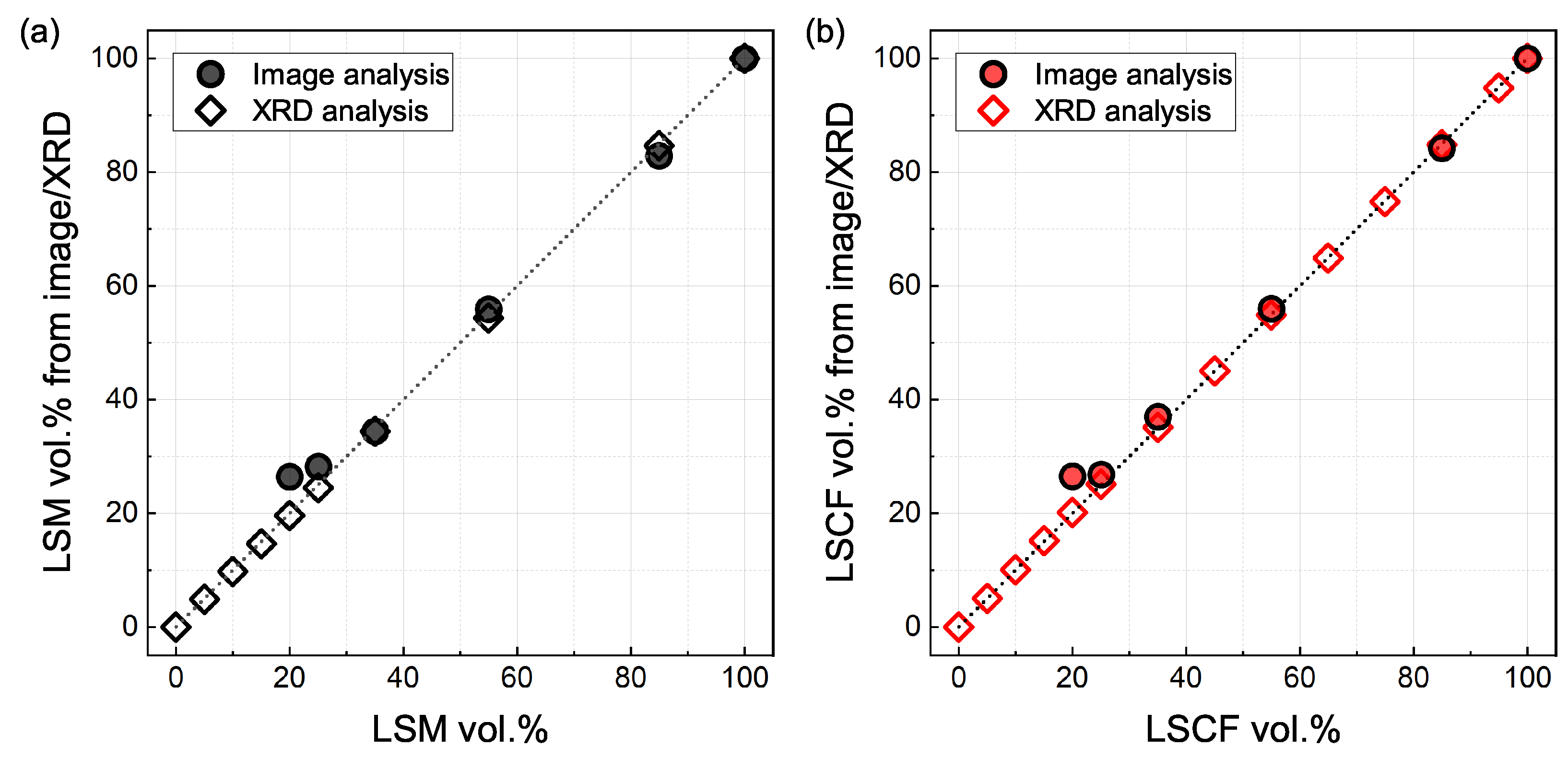 Crystals 11 00712 g003