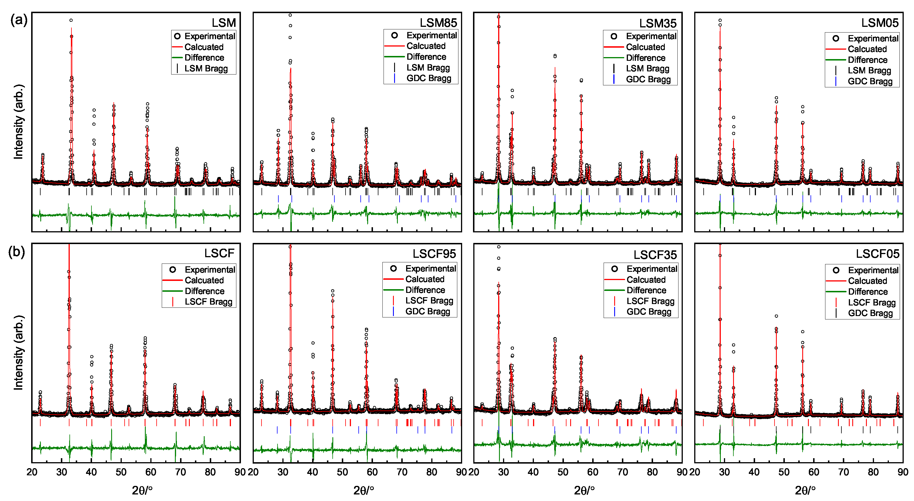 Crystals 11 00712 g004