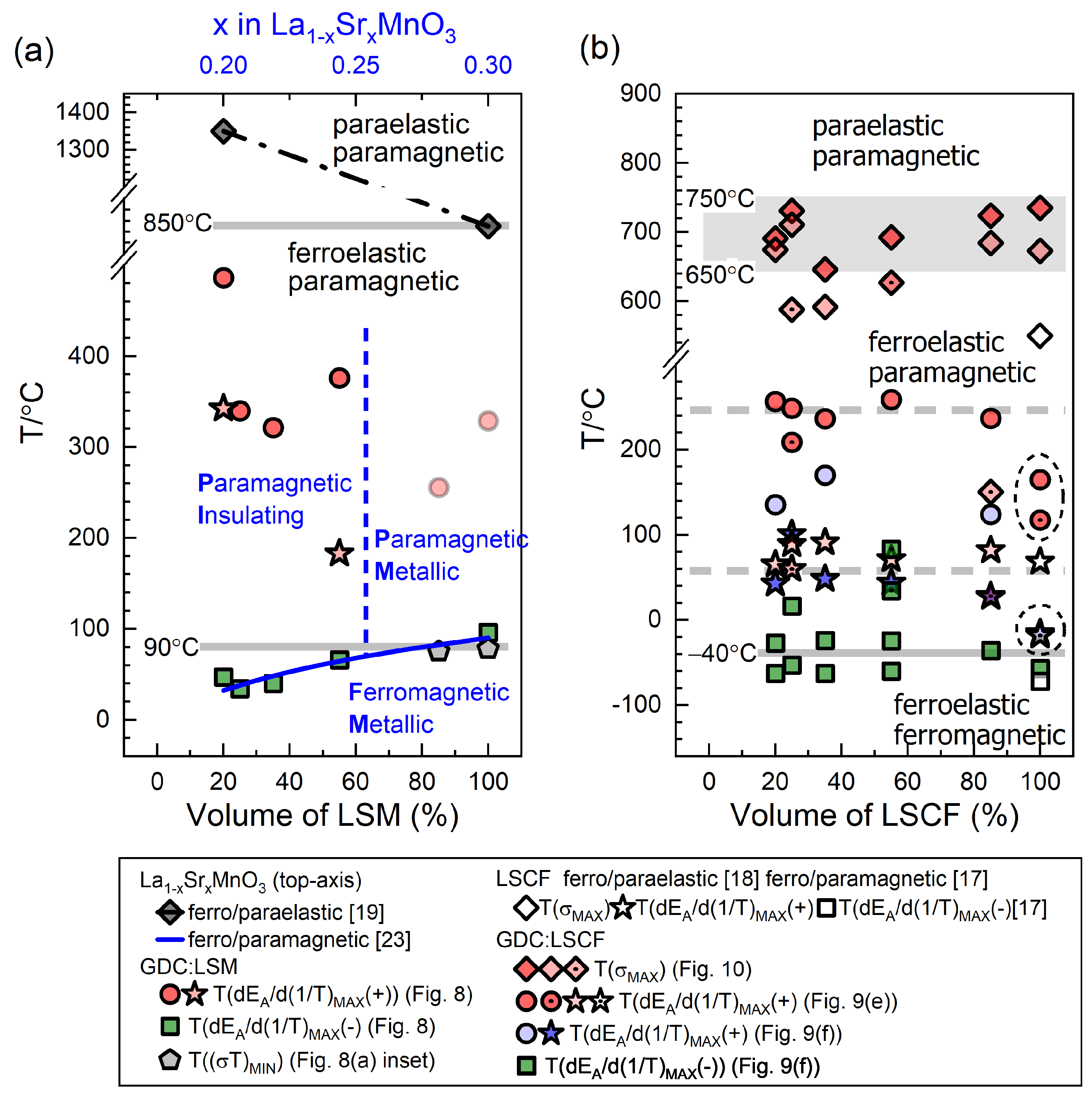 Crystals 11 00712 g006