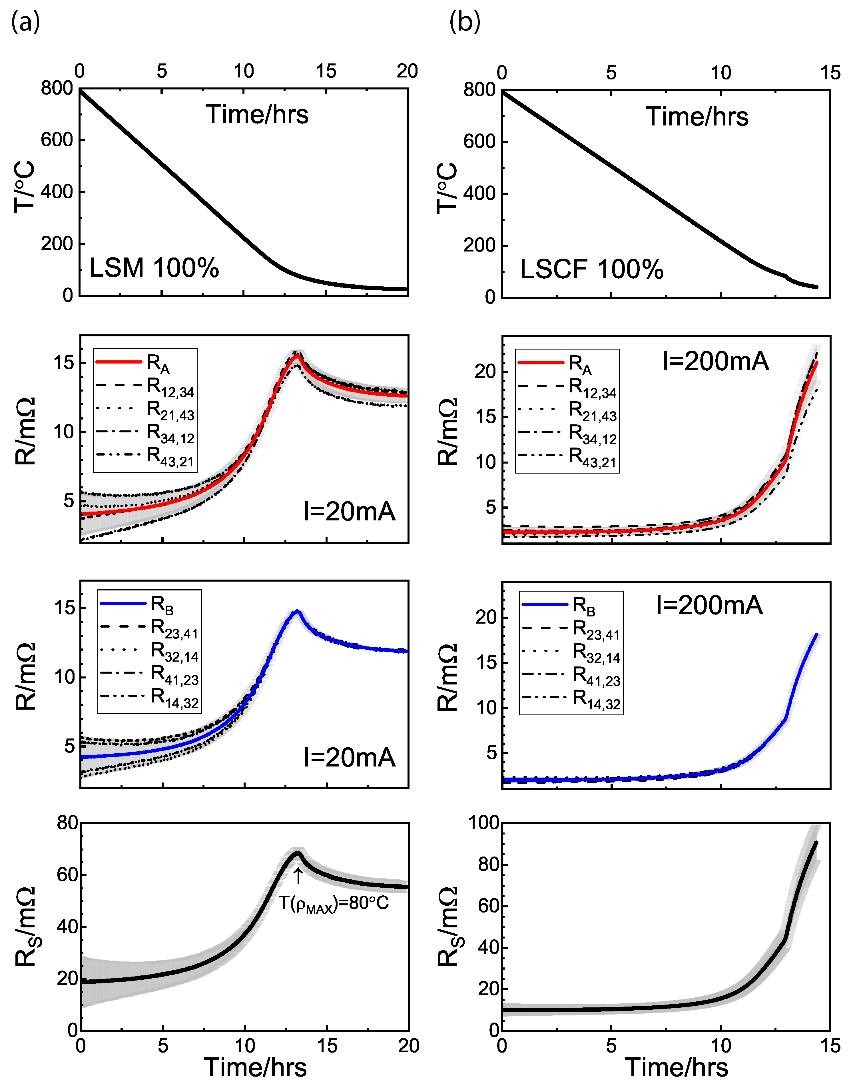 Crystals 11 00712 g007