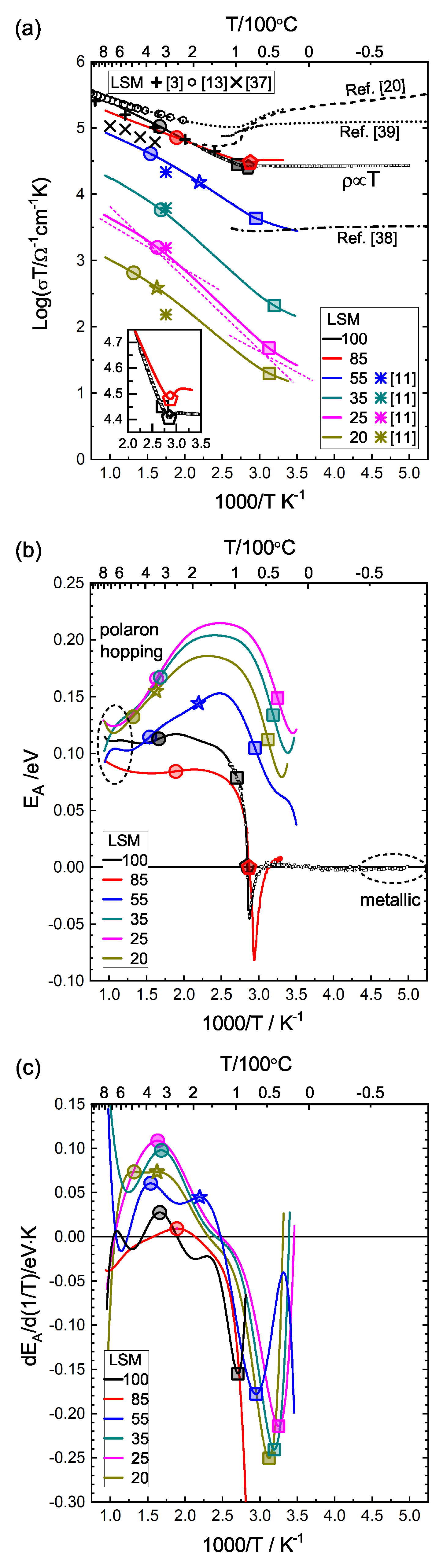 Crystals 11 00712 g008
