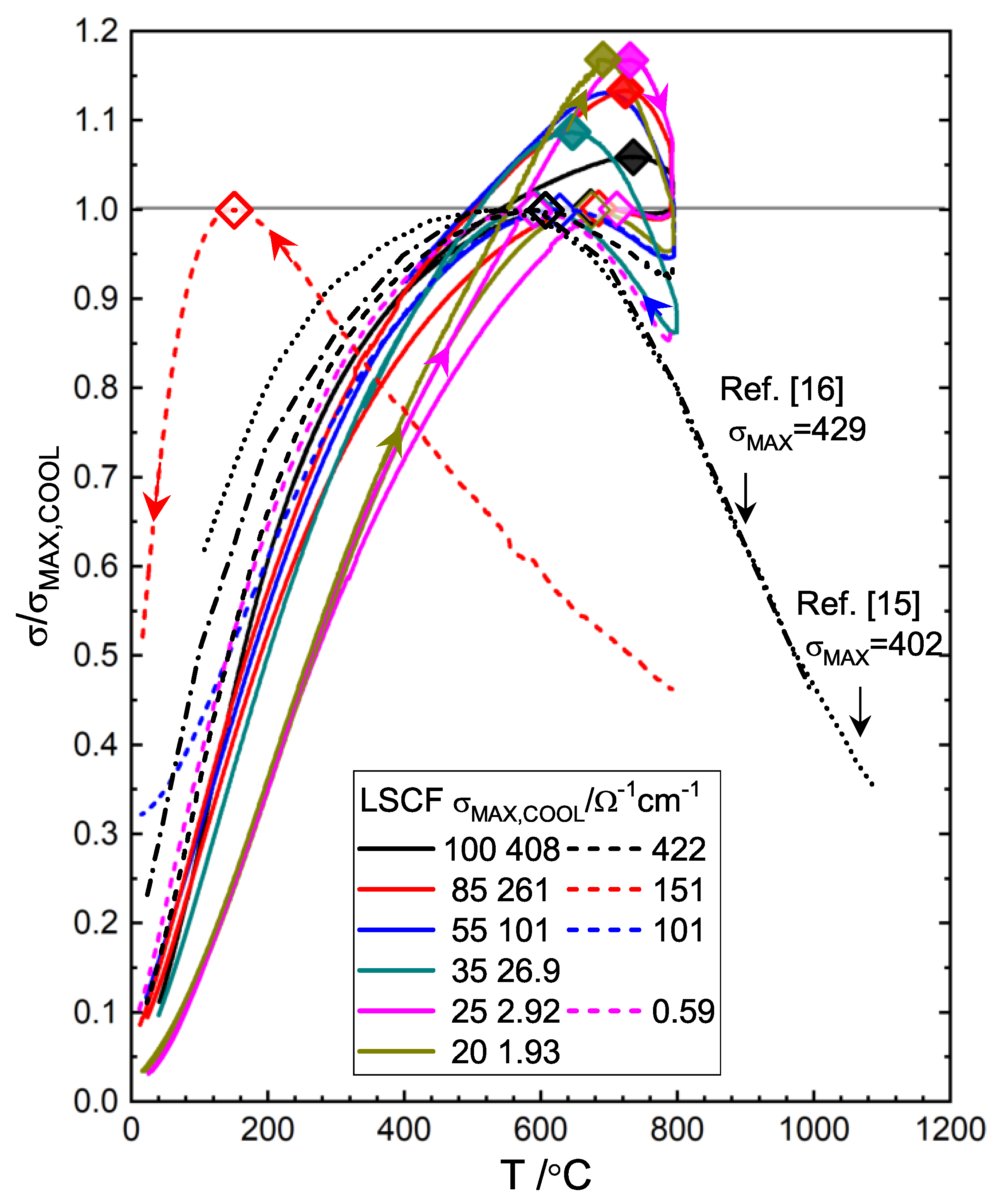 Crystals 11 00712 g010