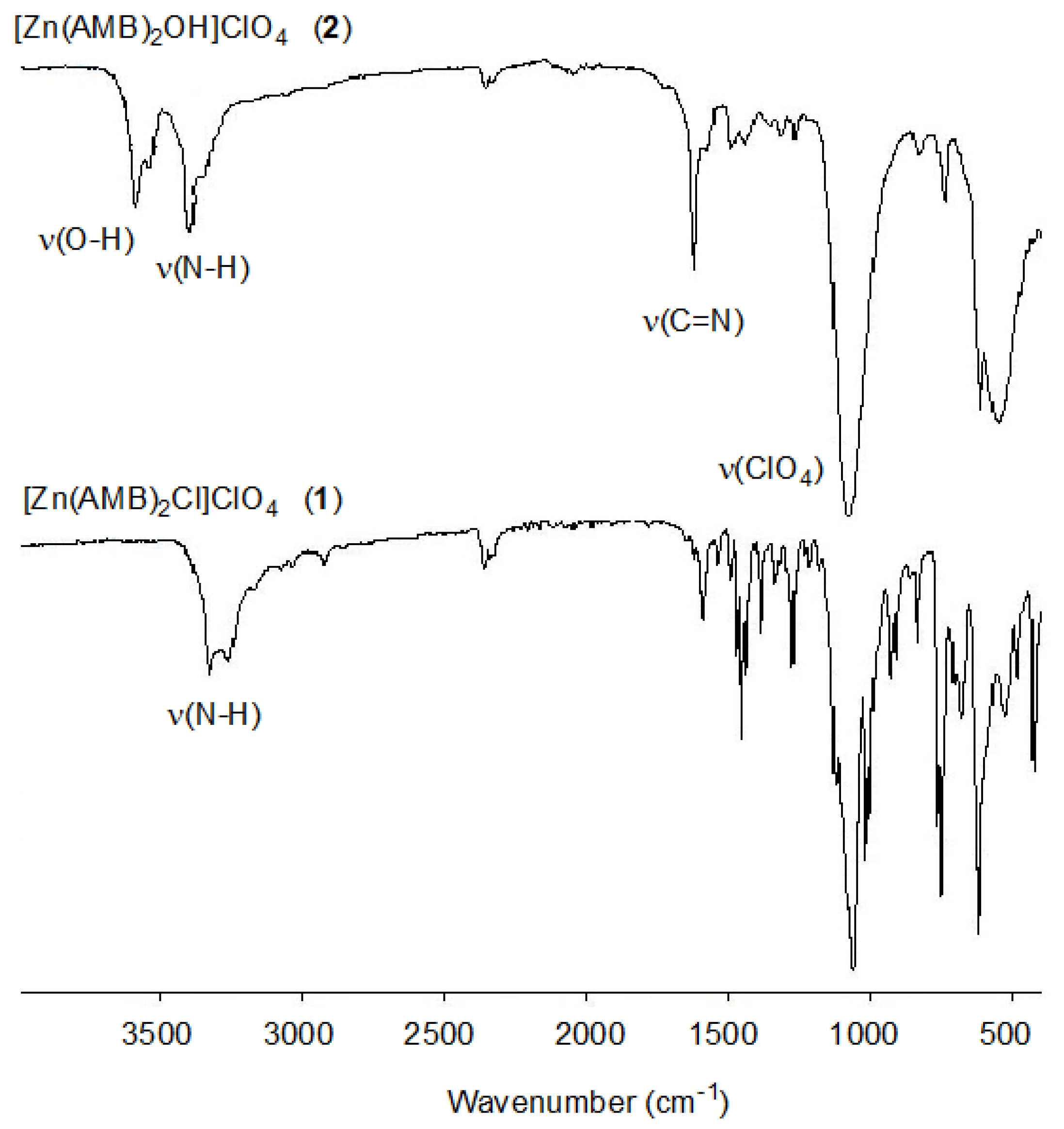 Crystals 11 00714 g002