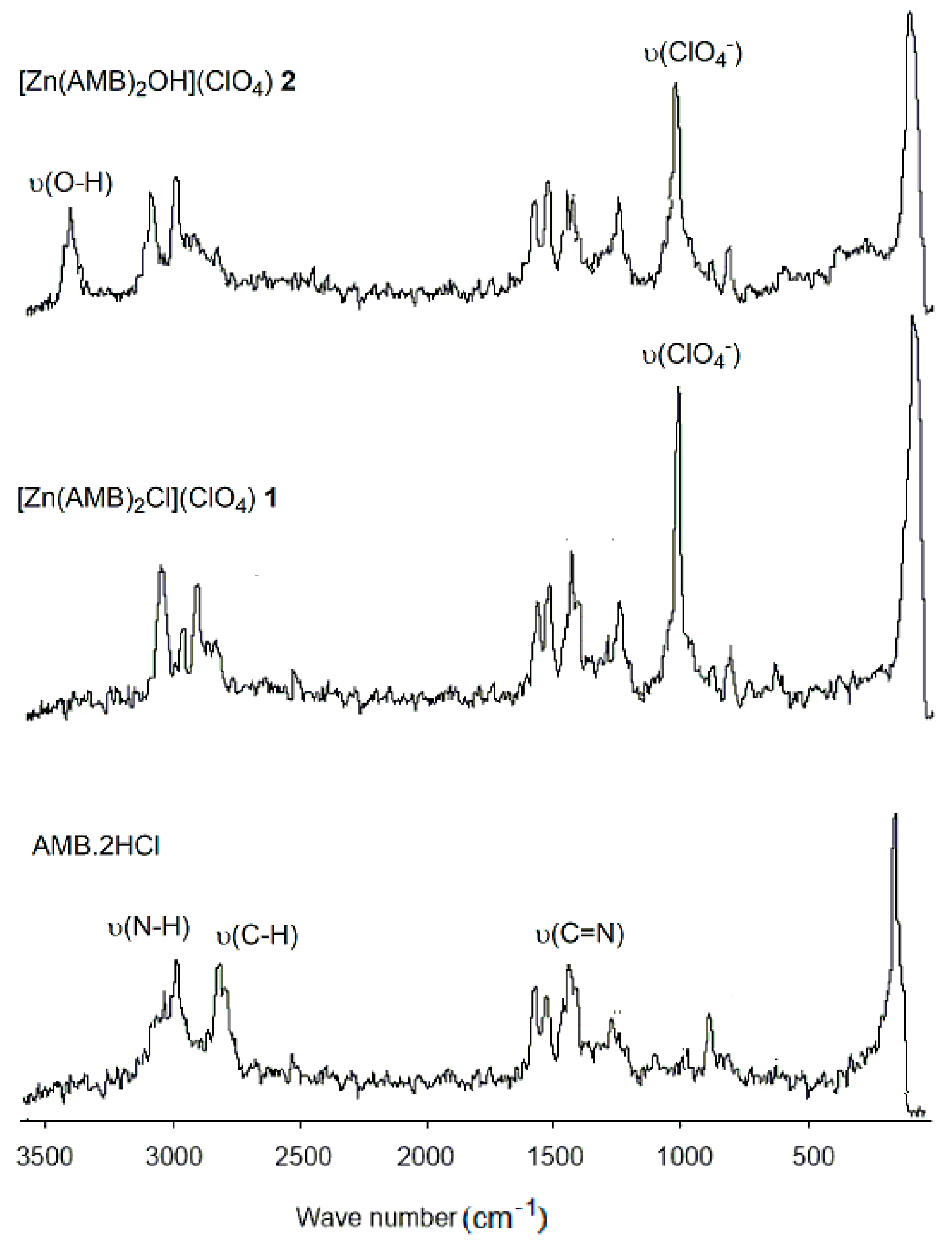 Crystals 11 00714 g003