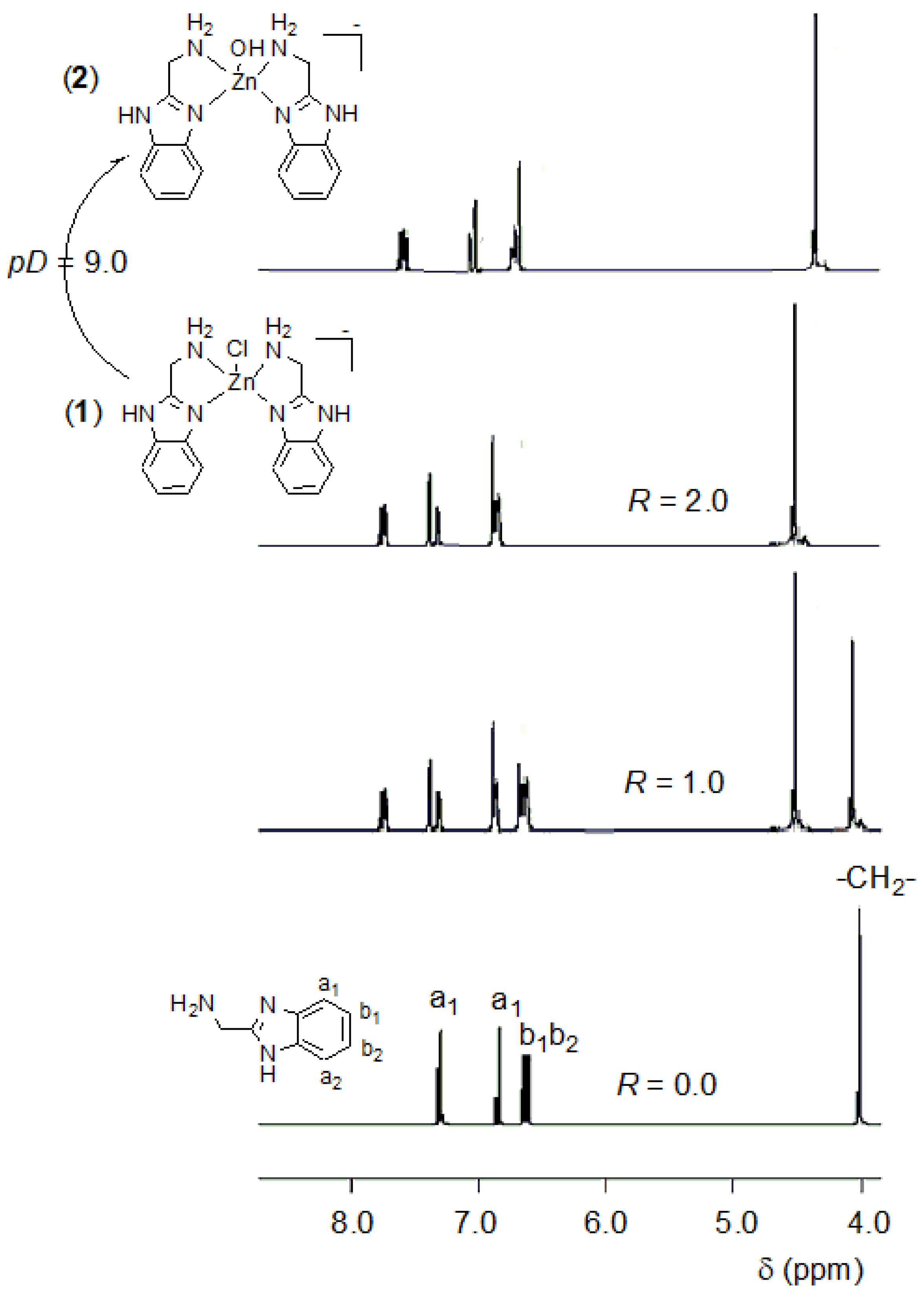 Crystals 11 00714 g004