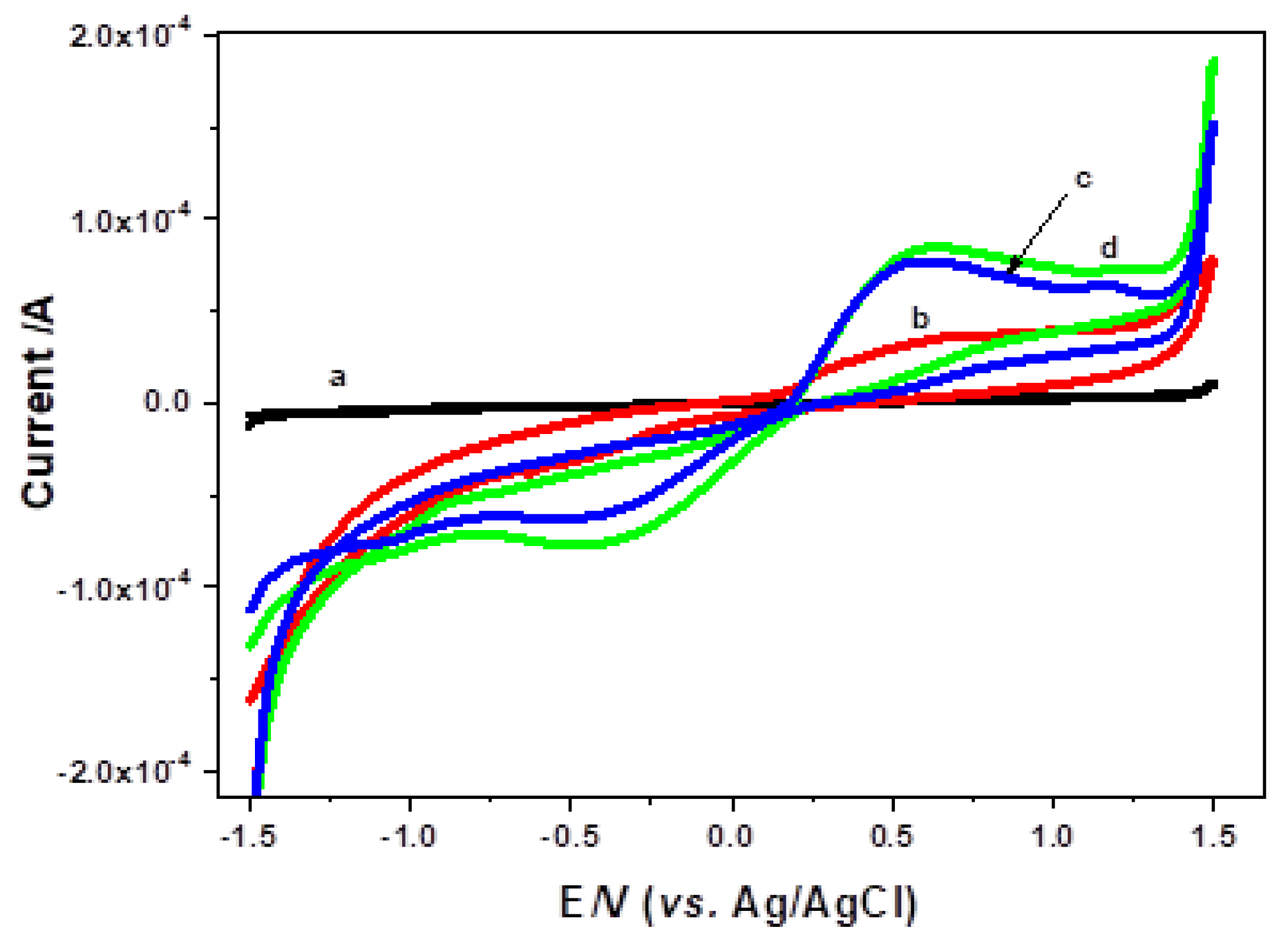Crystals 11 00714 g005