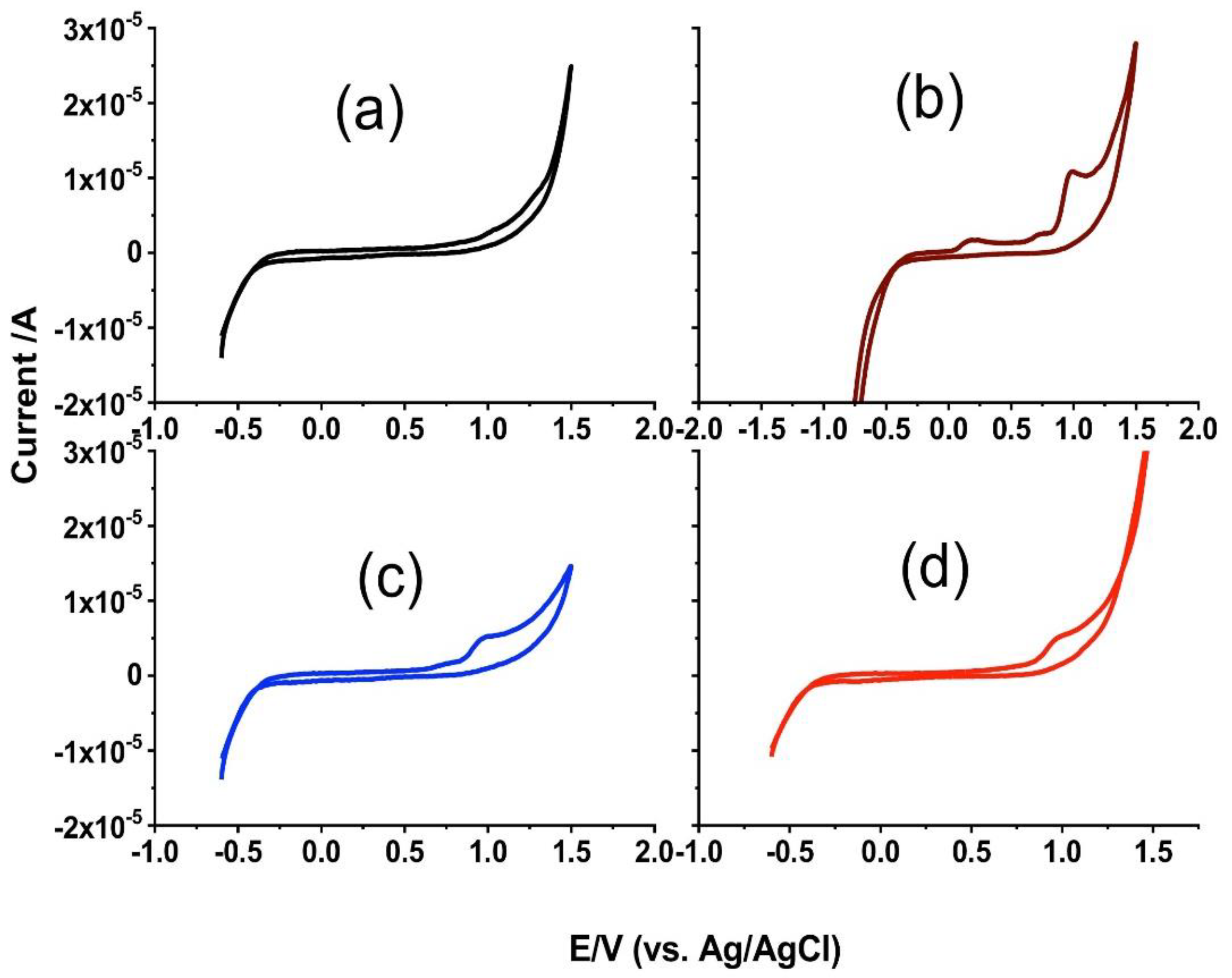 Crystals 11 00714 g007