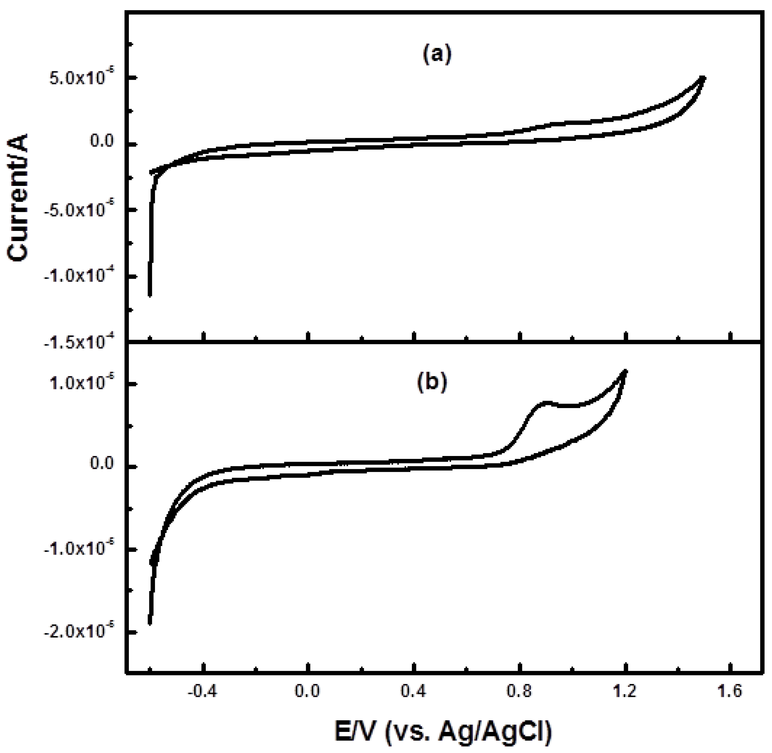 Crystals 11 00714 g008
