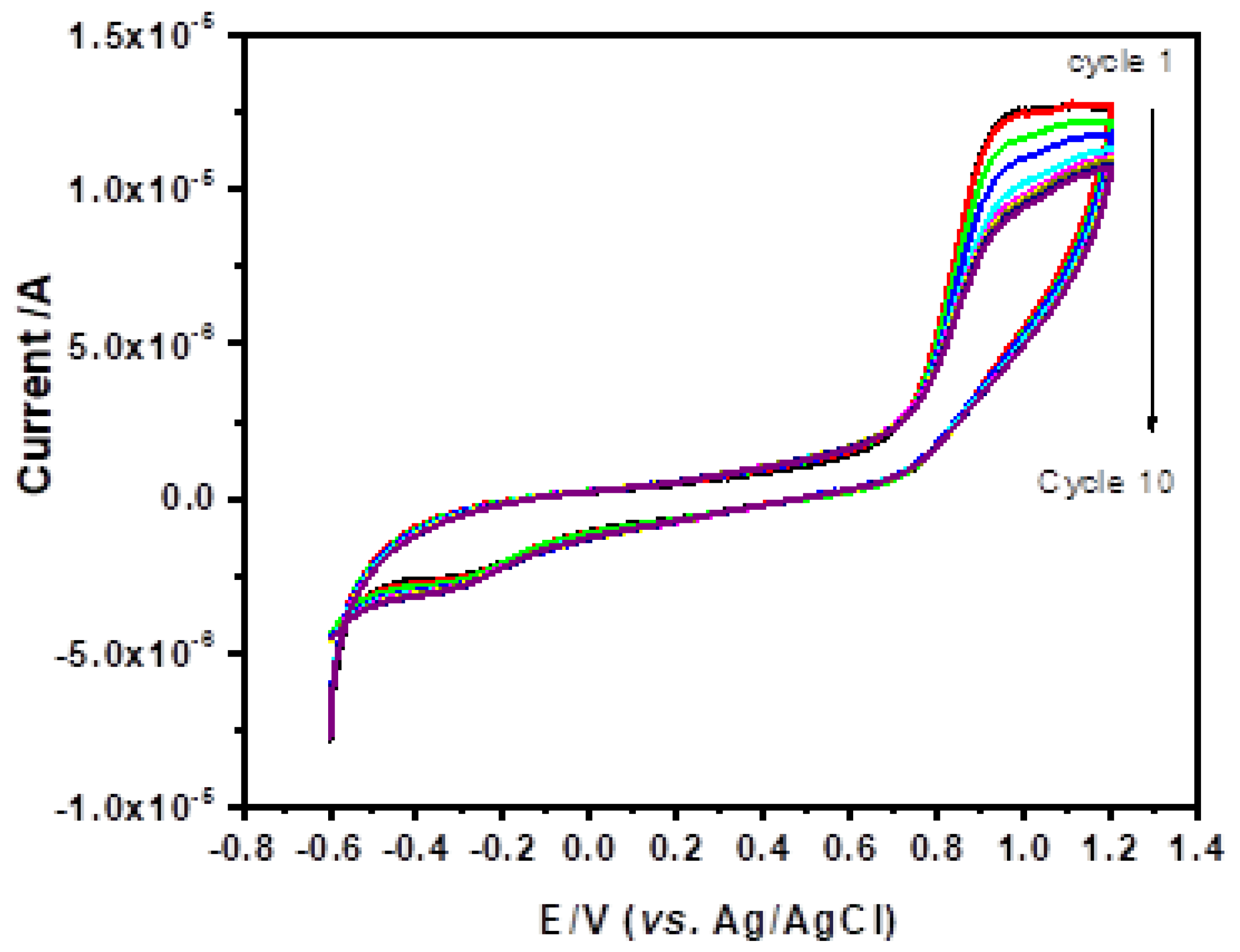 Crystals 11 00714 g009