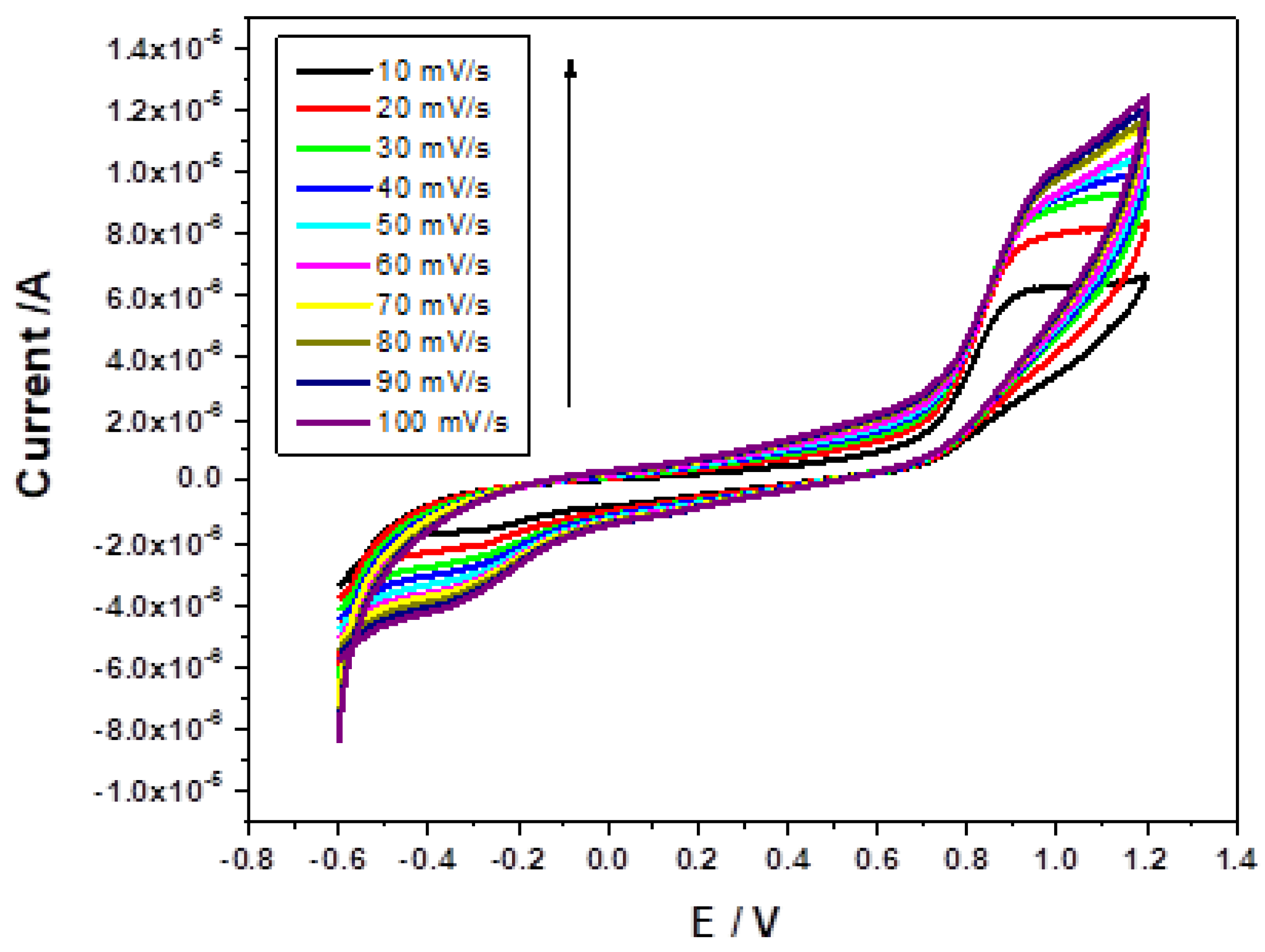 Crystals 11 00714 g010