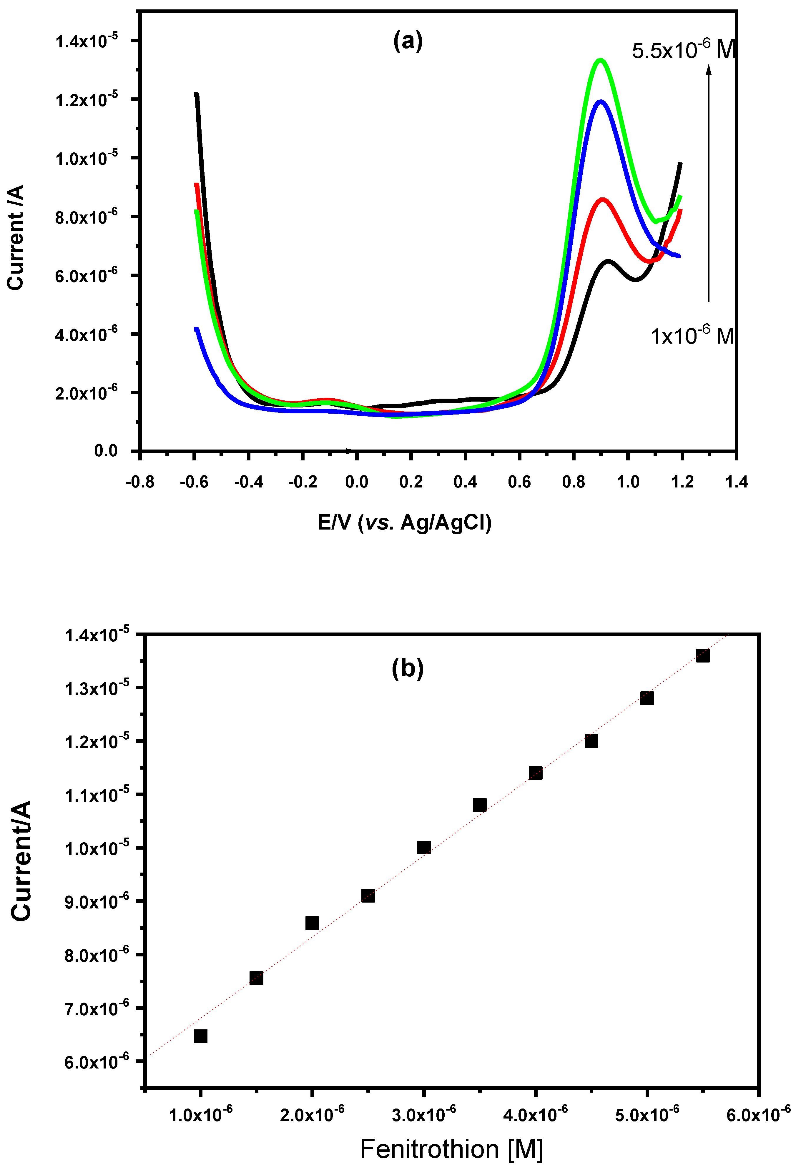 Crystals 11 00714 g011a