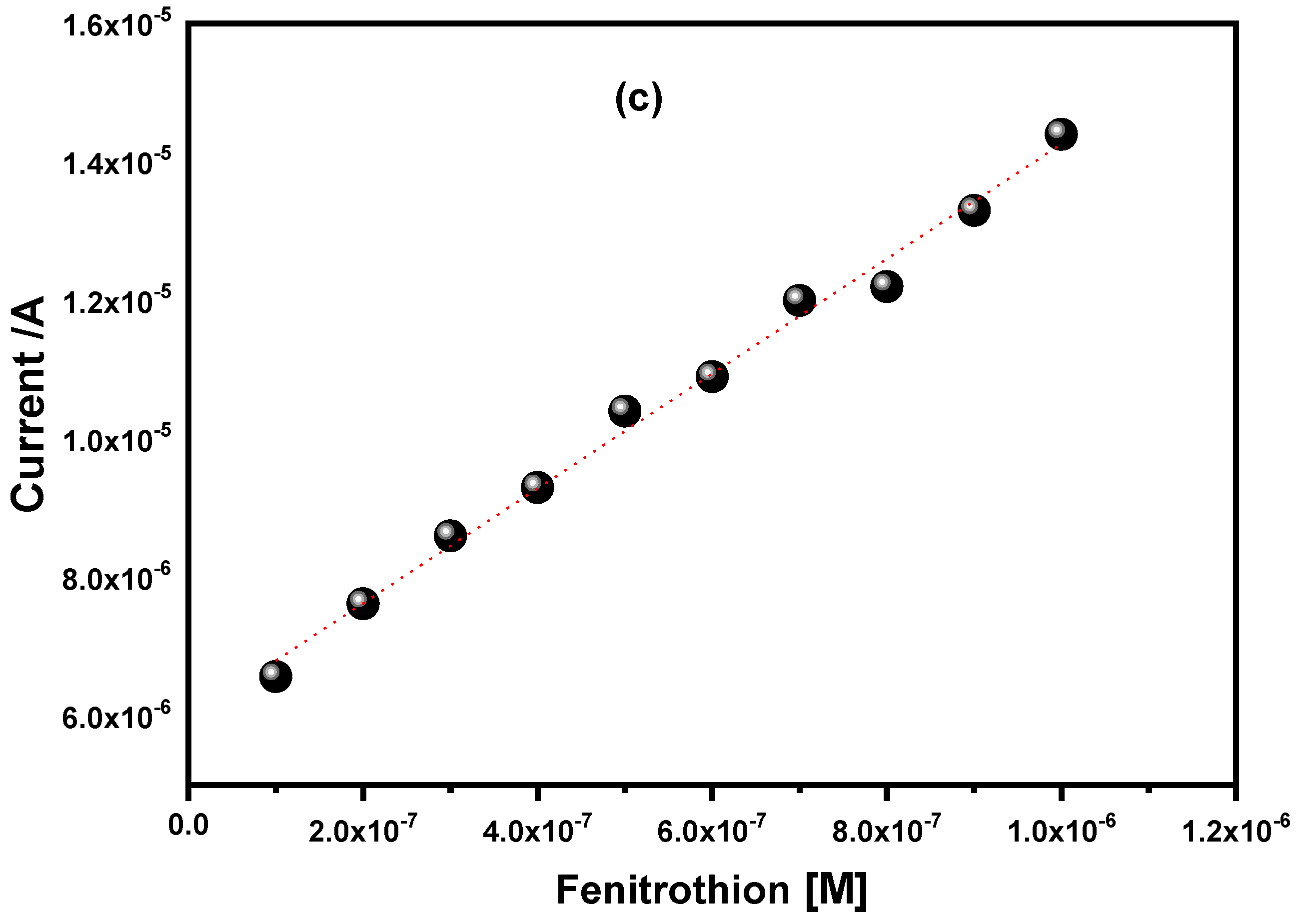 Crystals 11 00714 g011b