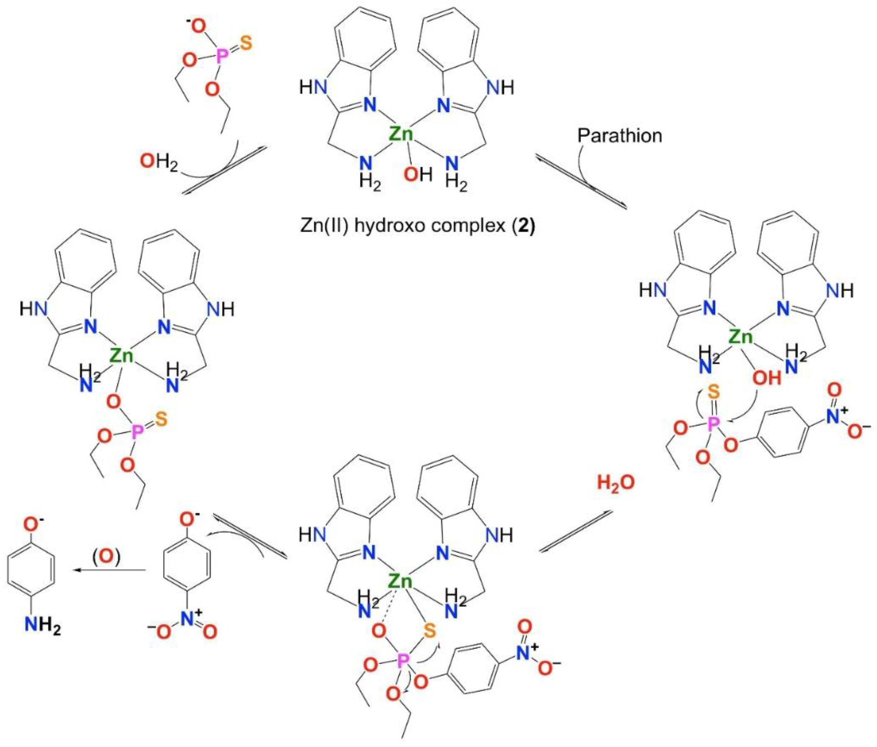 Crystals 11 00714 sch002