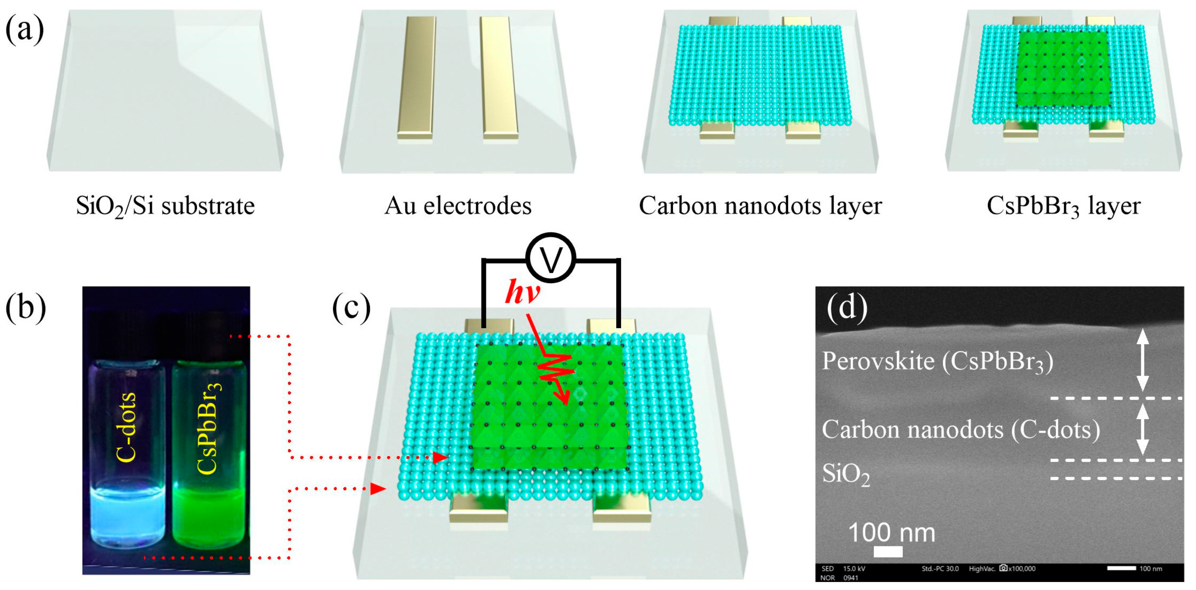 Crystals 11 00717 g001 Crystals 11 00717 g001