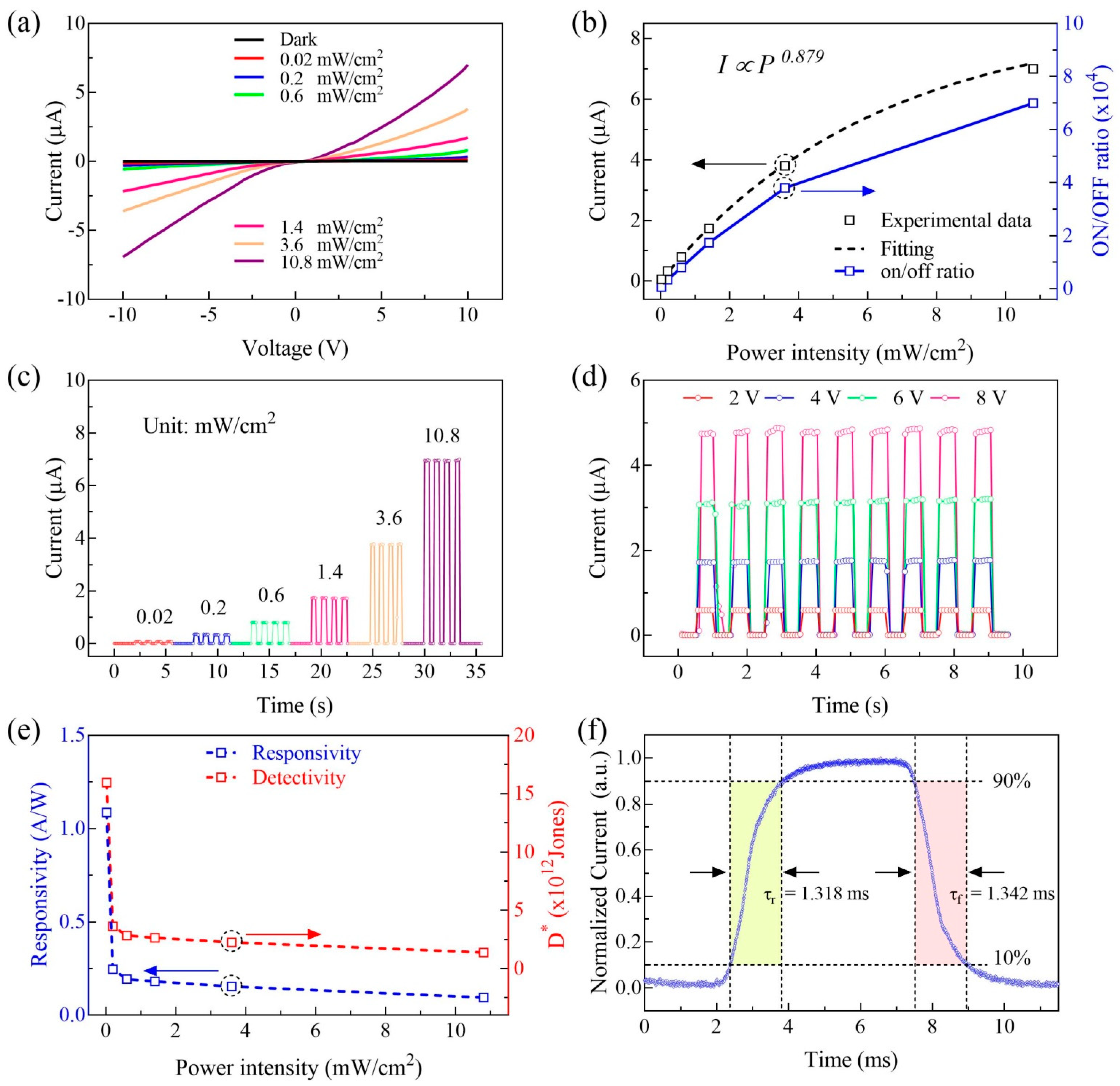 Crystals 11 00717 g004 Crystals 11 00717 g004