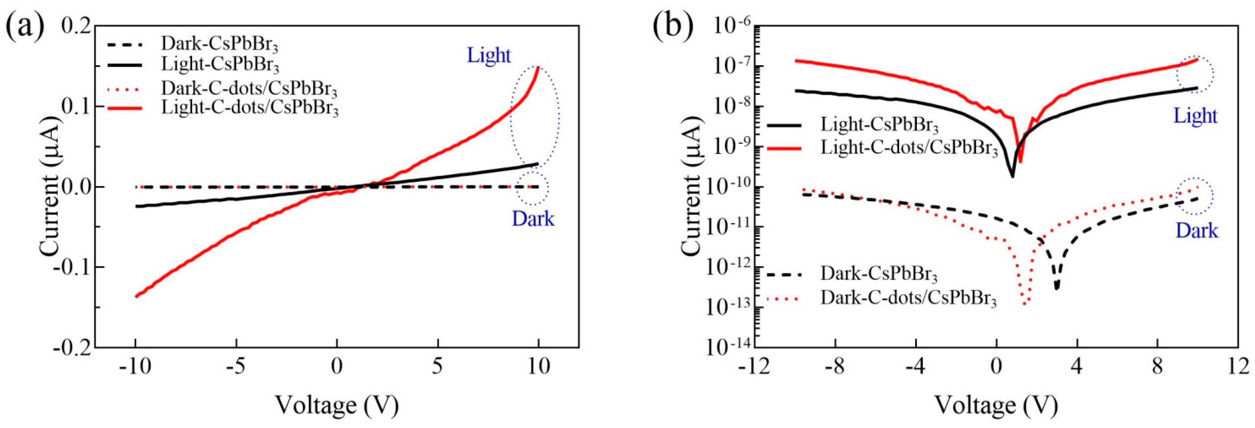 Crystals 11 00717 g005 Crystals 11 00717 g005