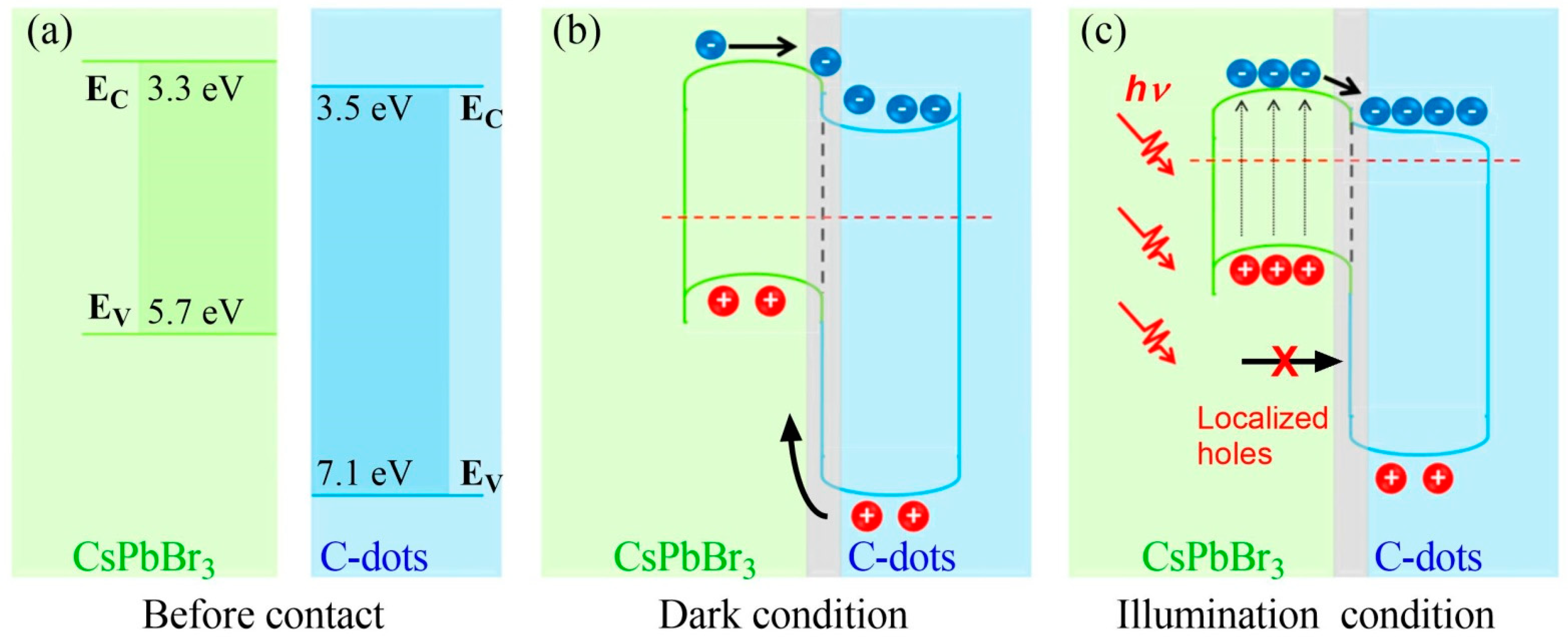 Crystals 11 00717 g006 Crystals 11 00717 g006