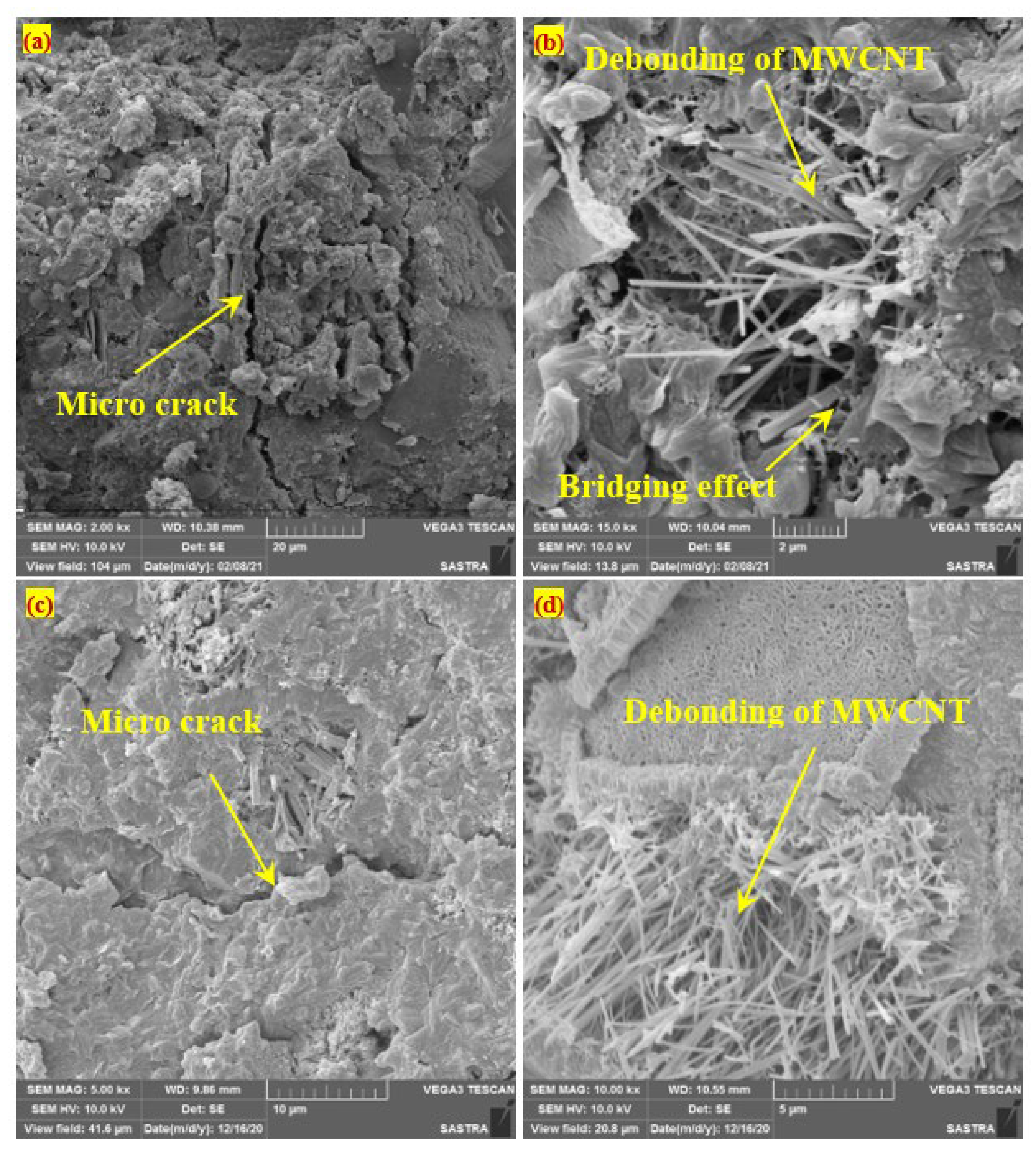 Crystals 11 00720 g010 Crystals 11 00720 g010