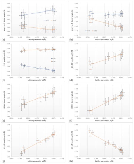 Crystals 11 00721 g0a1 550