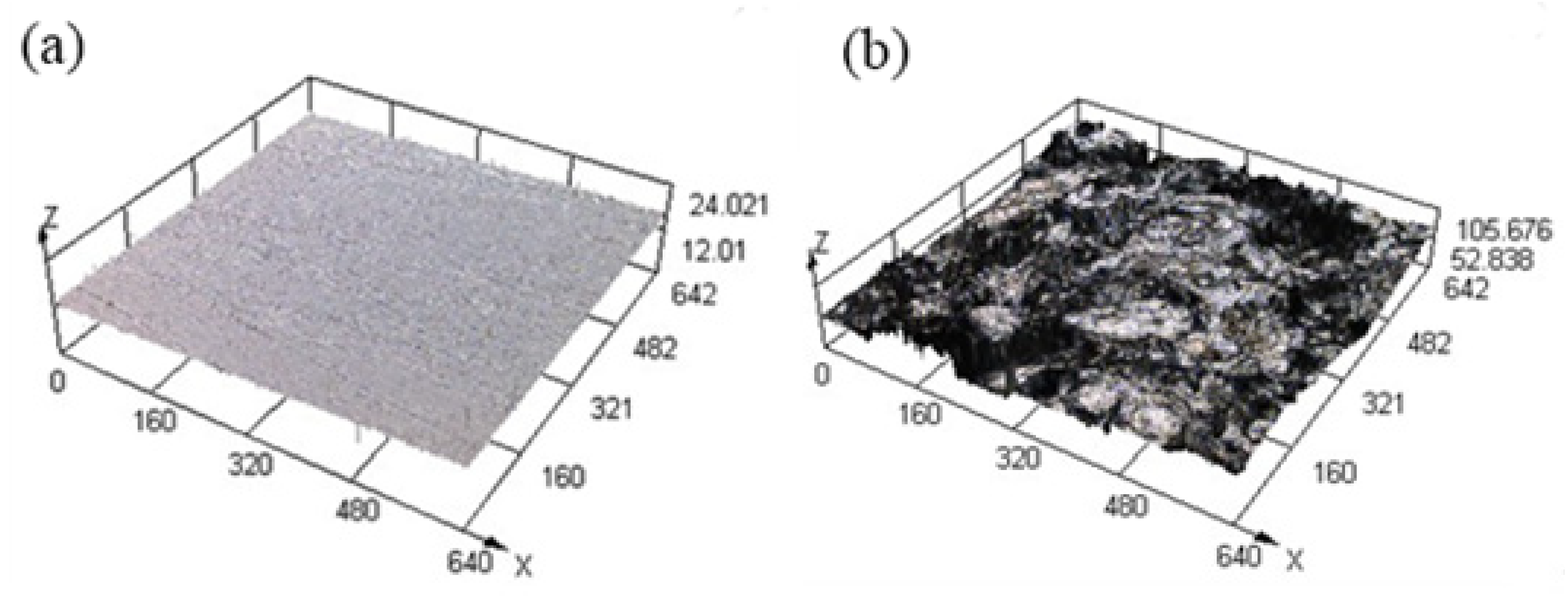 Crystals 11 00729 g003