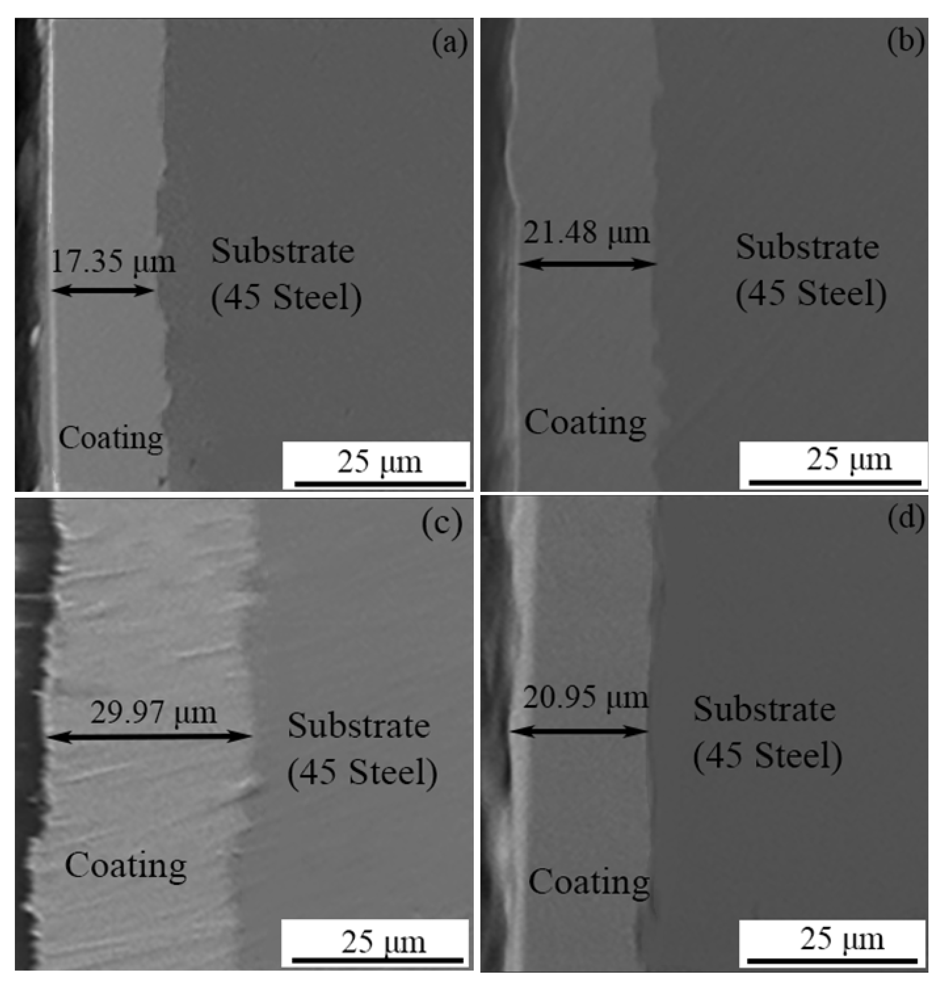 Crystals 11 00729 g006