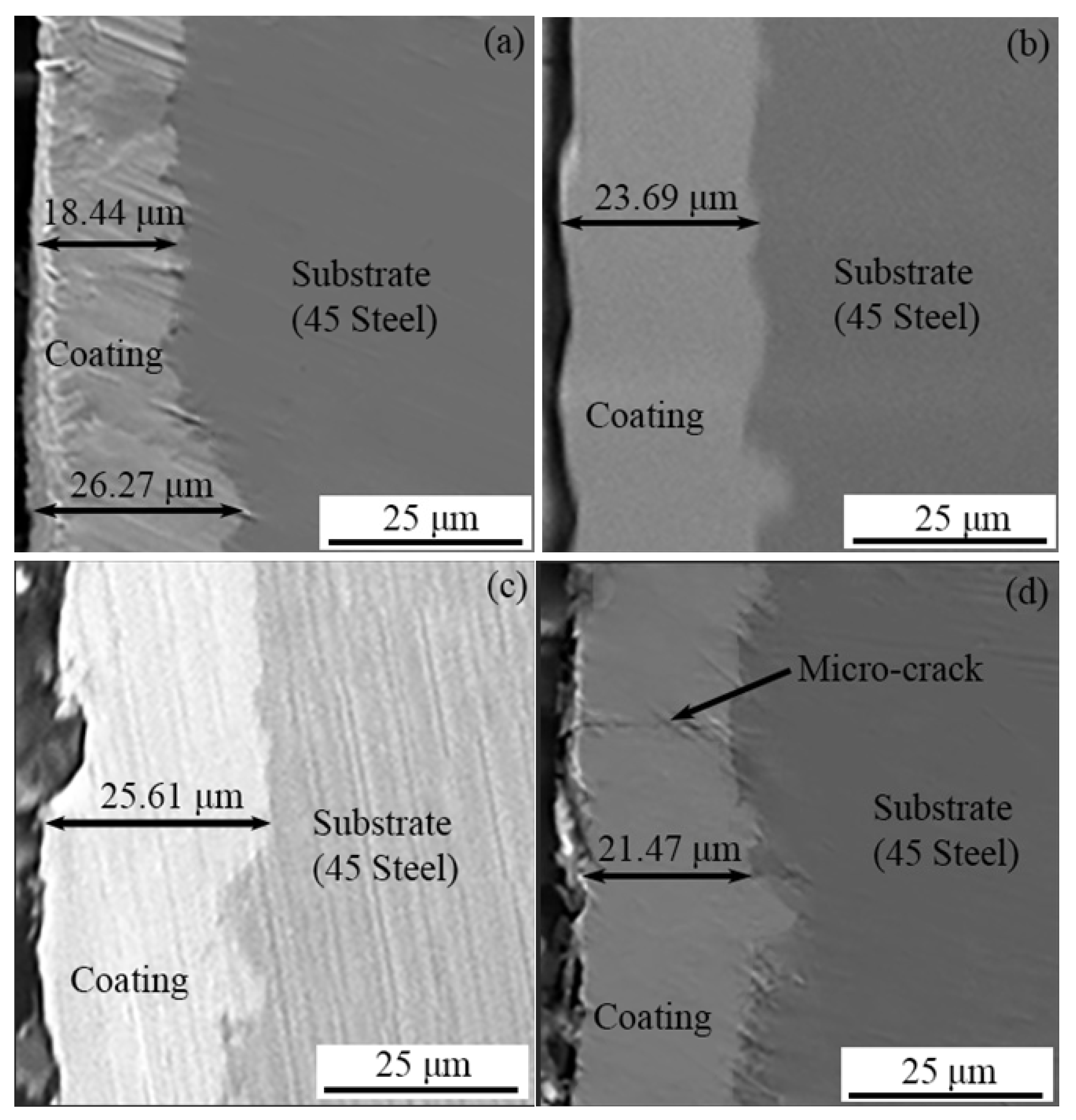 Crystals 11 00729 g007
