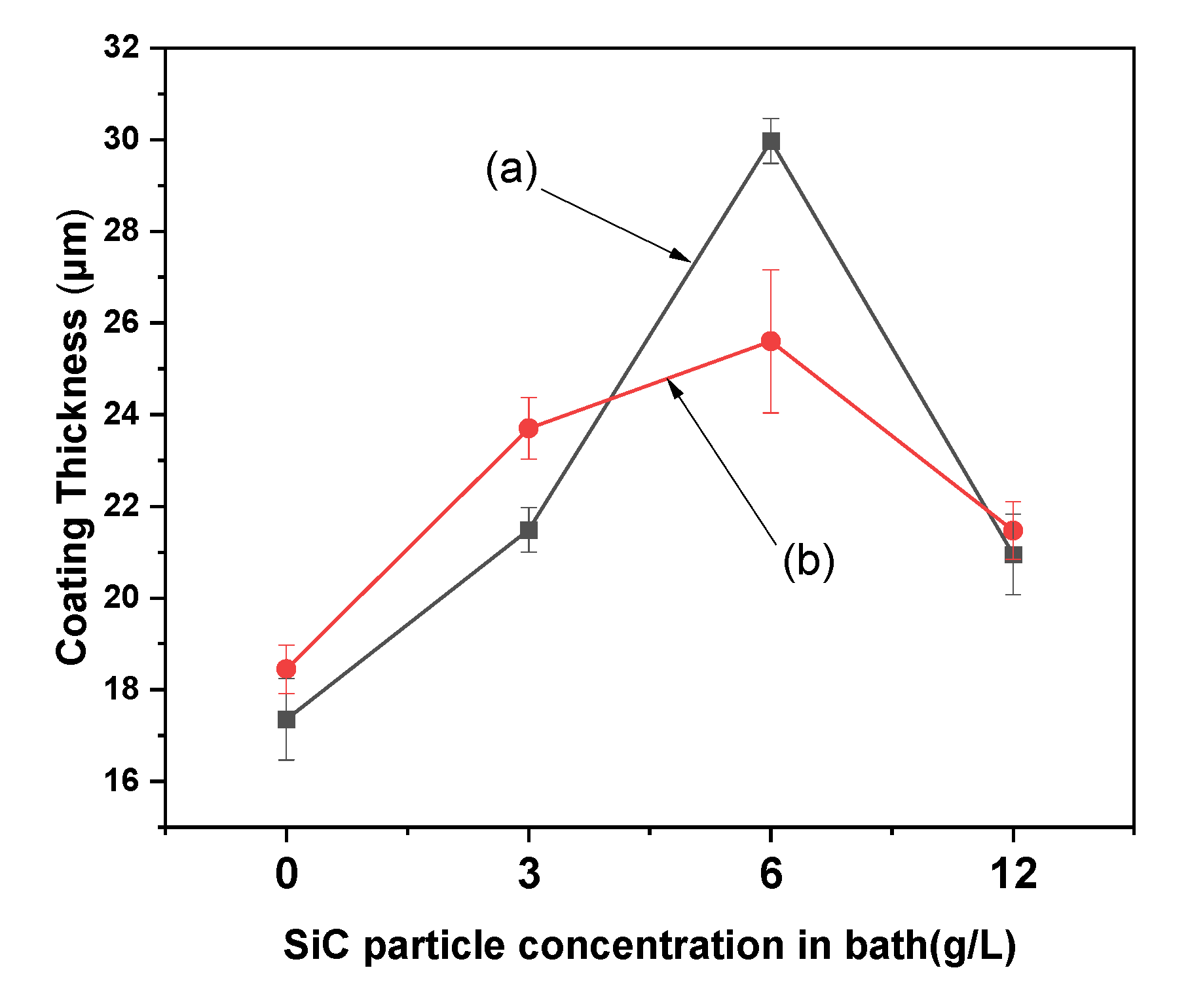 Crystals 11 00729 g008