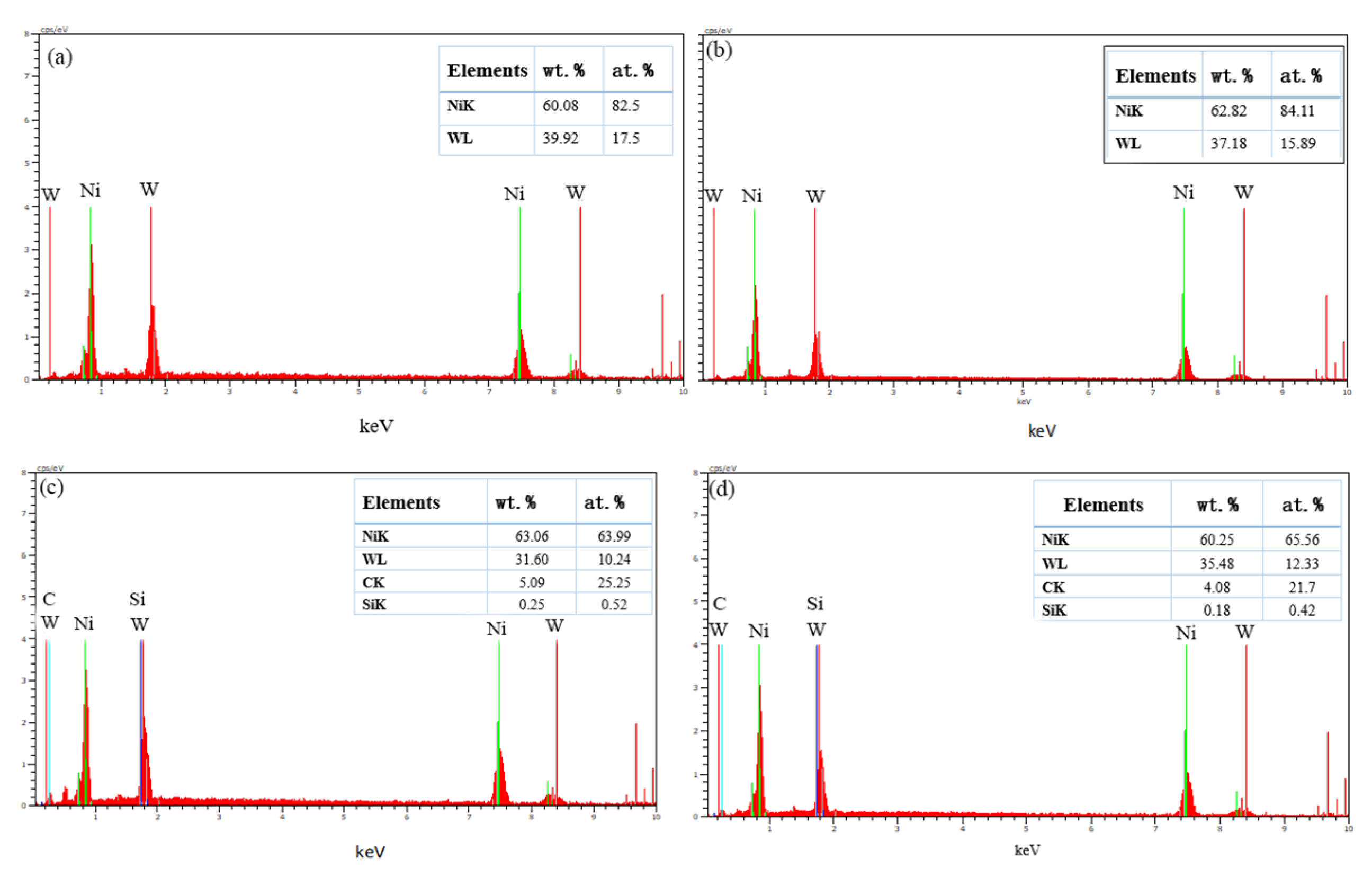 Crystals 11 00729 g009
