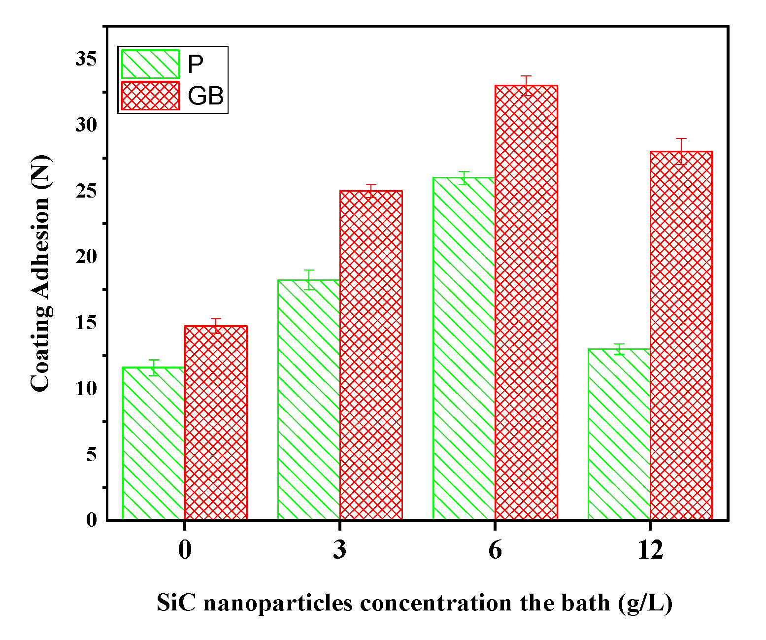 Crystals 11 00729 g014