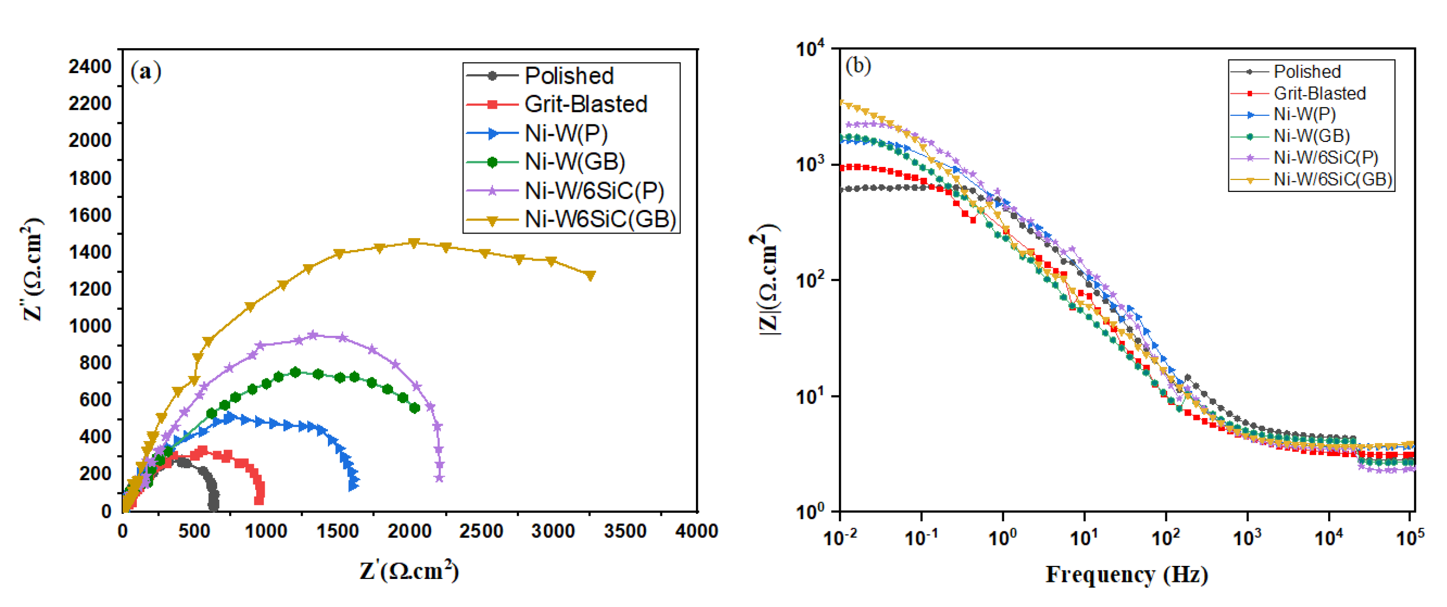 Crystals 11 00729 g017