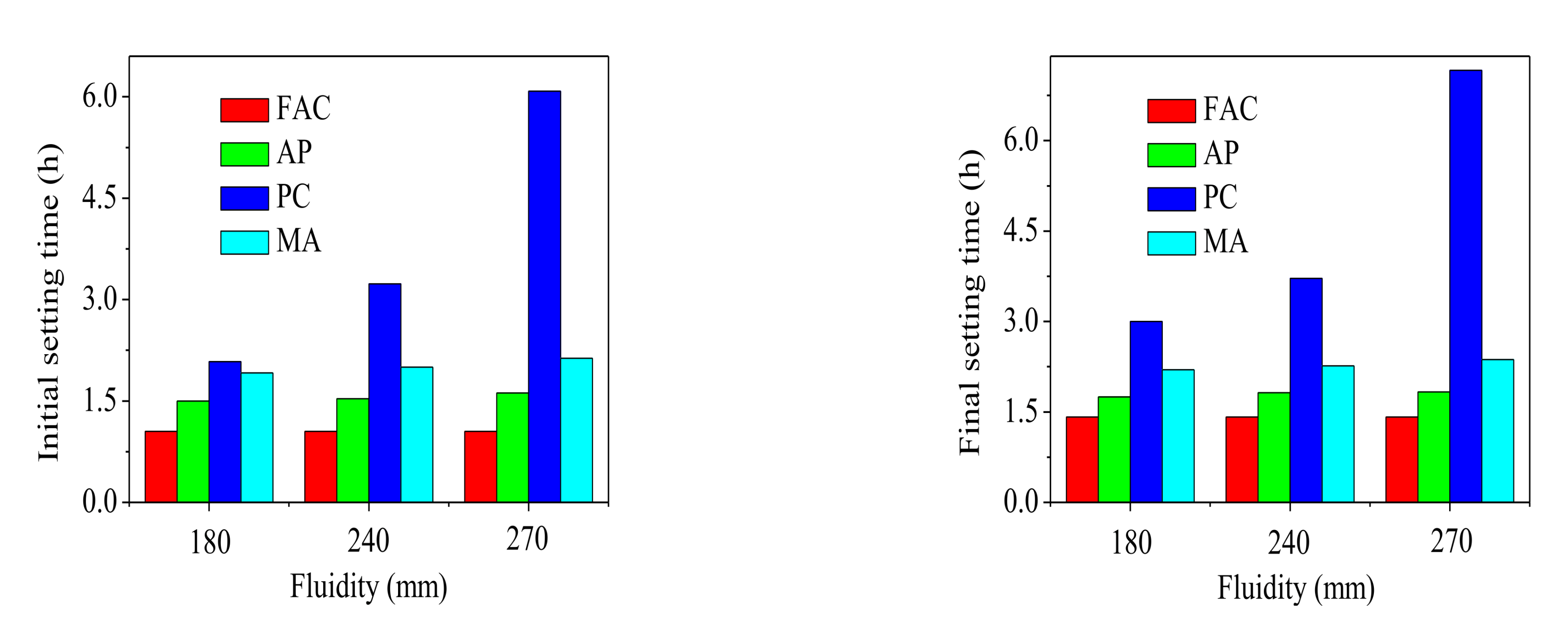 Crystals 11 00731 g004