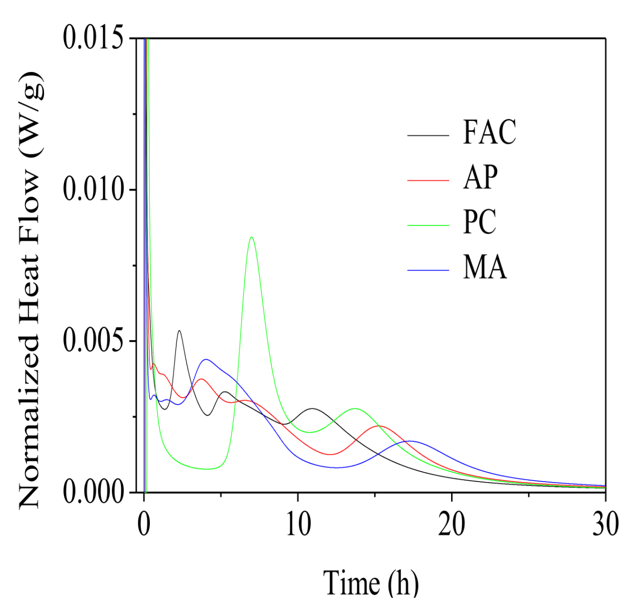 Crystals 11 00731 g006