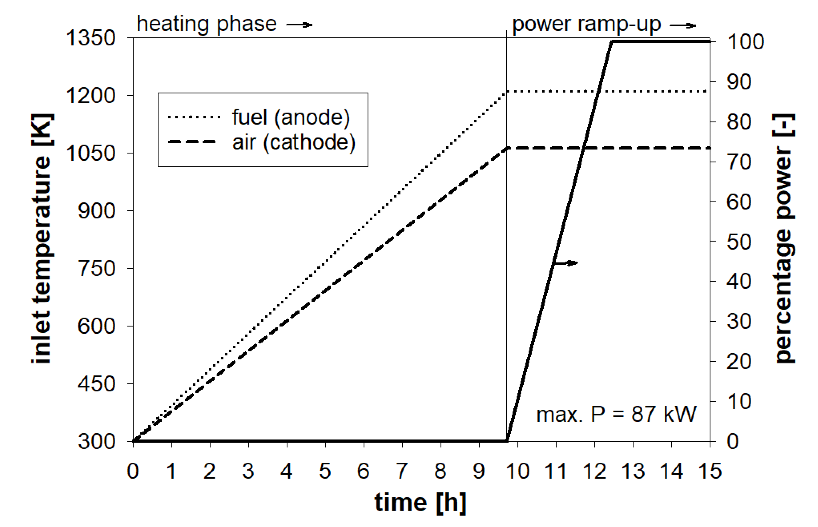 Crystals 11 00732 g006