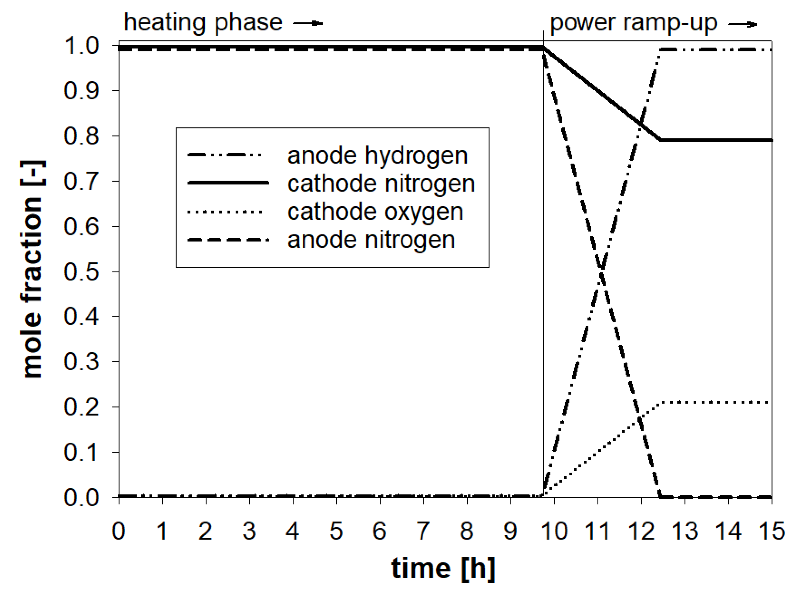 Crystals 11 00732 g007